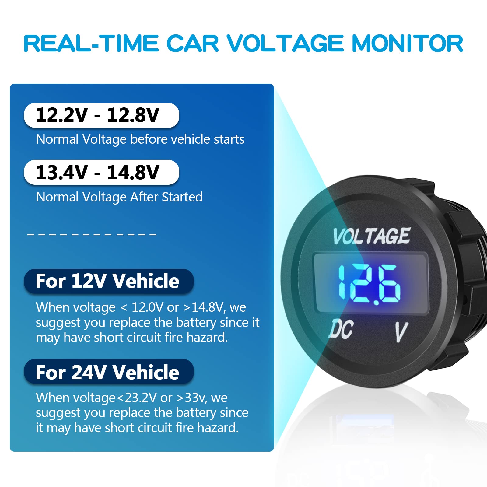Upgraded 4 in 1 Charger Outlet Socket Panel, Dual QC 3.0 12V USB Power Outlet & Car Voltmeter Gauge & Cigarette Lighter Socket &