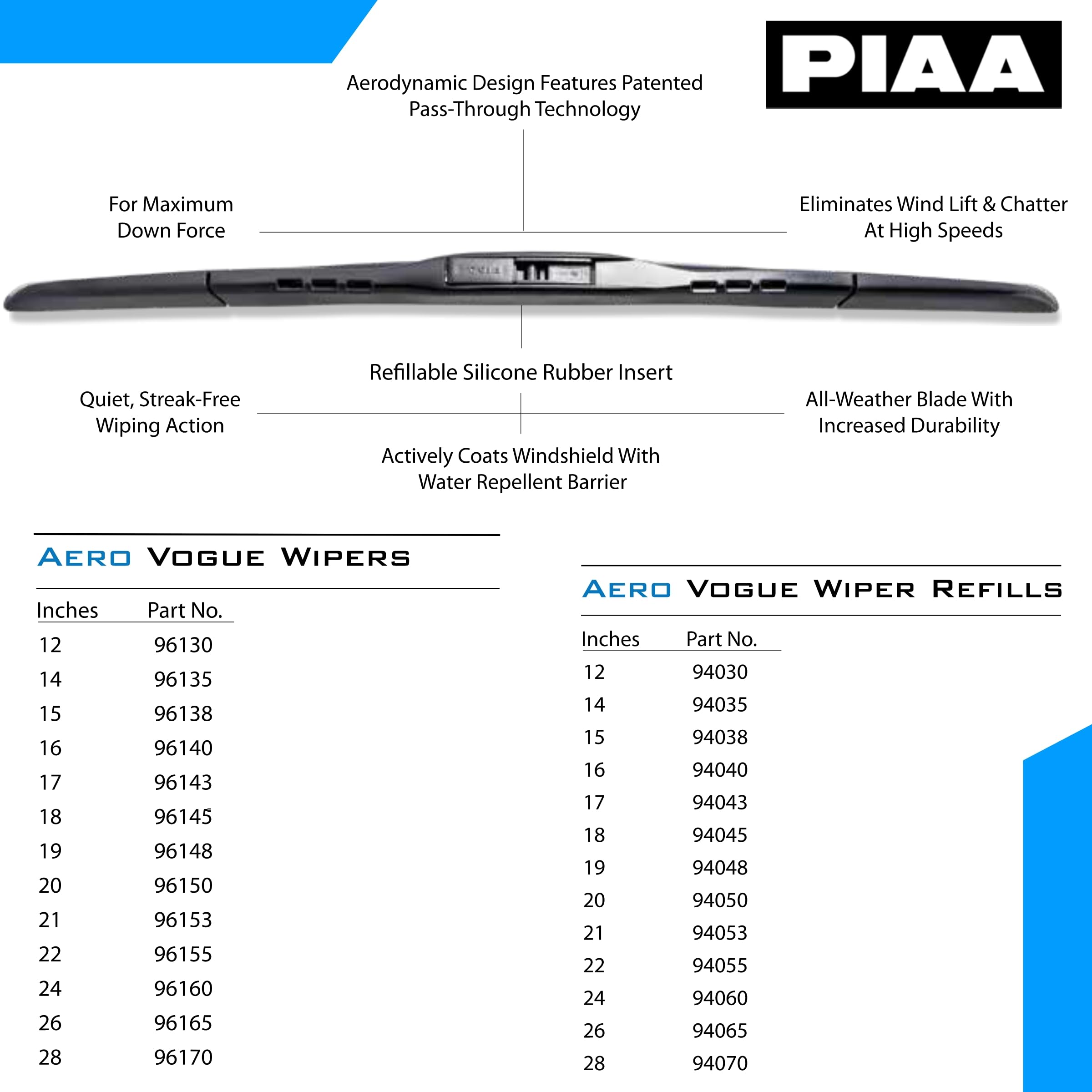 Piaa 96165 Aero Vogue Silicone Wiper Blade - 26'' 650Mm (Pack Of 1)