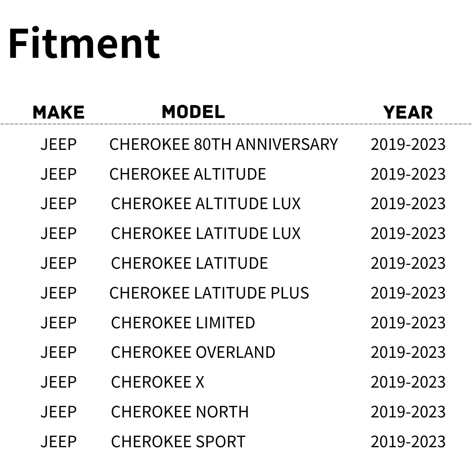 TYG (CAPA CERTIFICATE) Active Grille Shutter For JEEP CHEROKEE '19-'23 68412008AA CH1206117 w/Motor