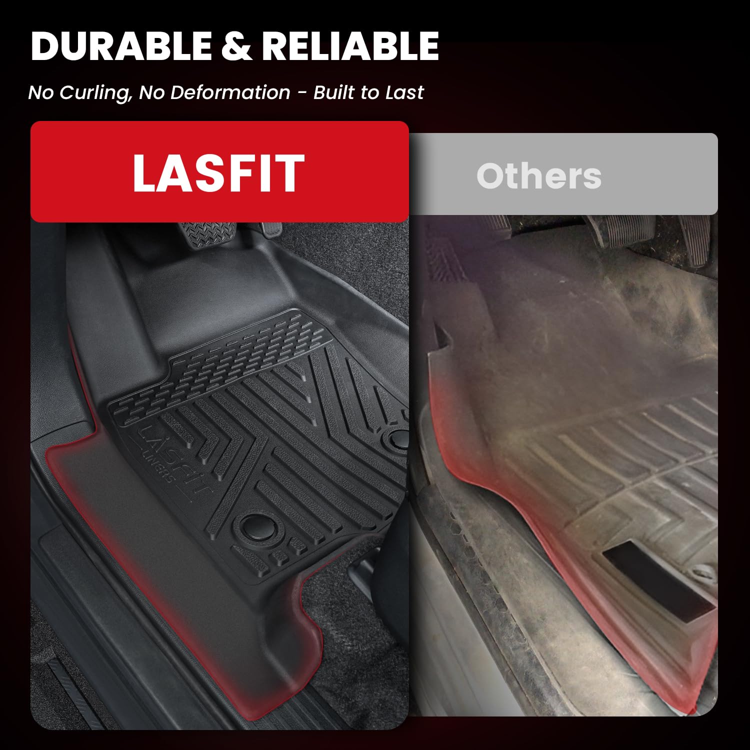 Lasfit Floor Mats For Toyota 4Runner 2025 5 Seats(Not Fit Hybrid) Wtih Trunk Mat&Backrest Mat, All Weather Tpe Custom Fit Floor