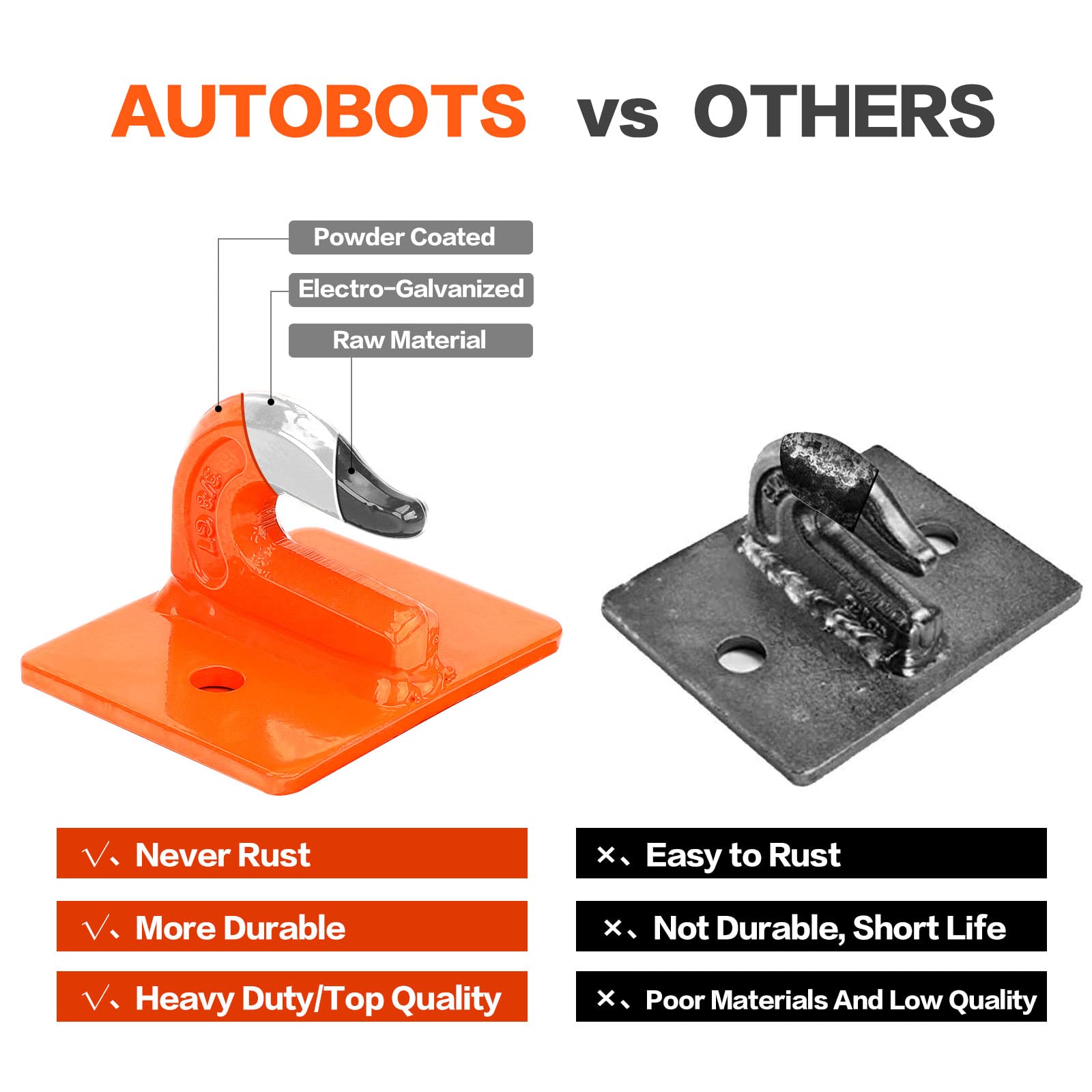 Autobots Tractor Bucket Hooks 3/8'' (2 Pack),Max 15,000 Lbs, Bolt On Hooks For Tractor Bucket,Heavy Duty Grab Hook Tow Hook,Indi