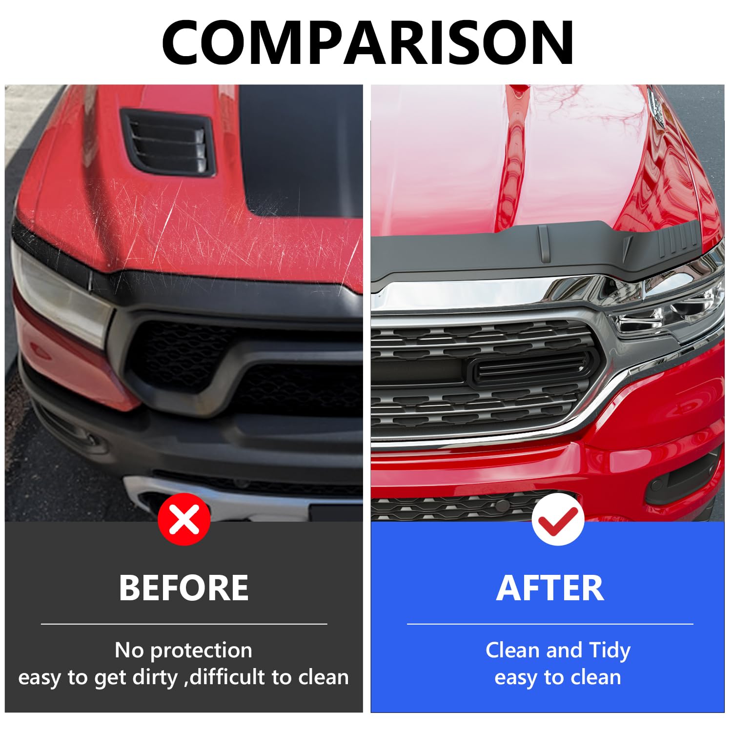 CZmenghe Hood Protector Compatible with 2019-2025 Dodge RAM 1500 Hood Deflector TPE Hood Shield Replacement for 2019-2023 2024 2