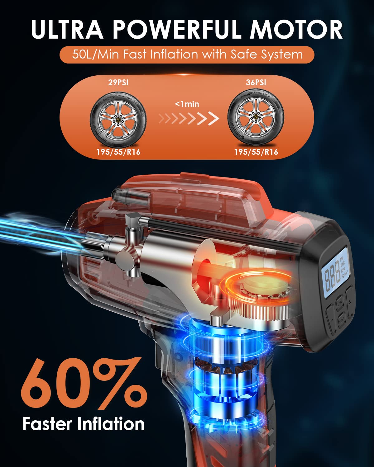 Keenpower Tire Inflator Air Compressor, 21V Cordless Car Tire Pump With Rechargeable Li-Ion Battery, 12V Car Power Adapter, Digi