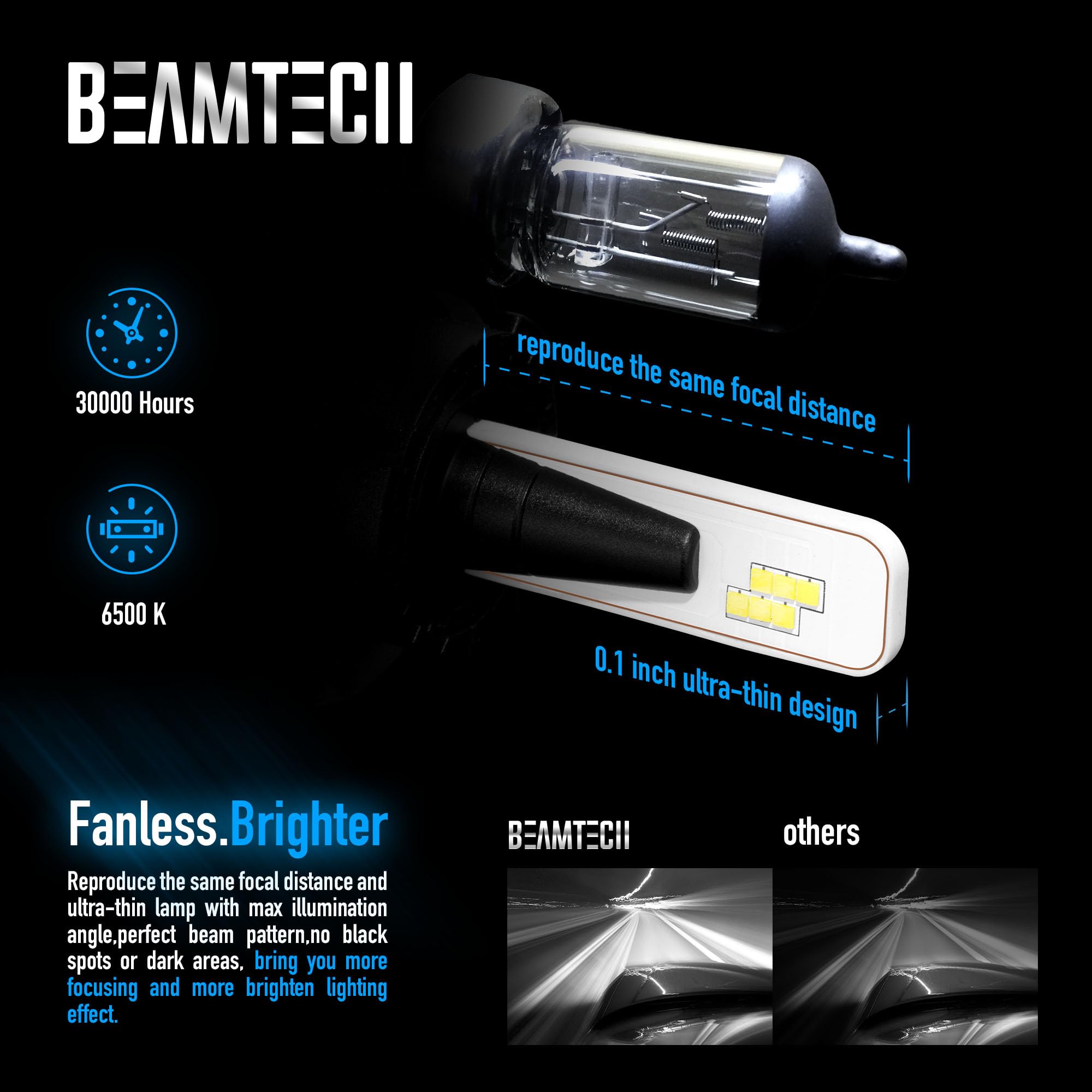 Beamtech H13 Fog Light Bulbs,9008 Bulb Fanless 6500K White Plug And Play Extremely Bright Of 2