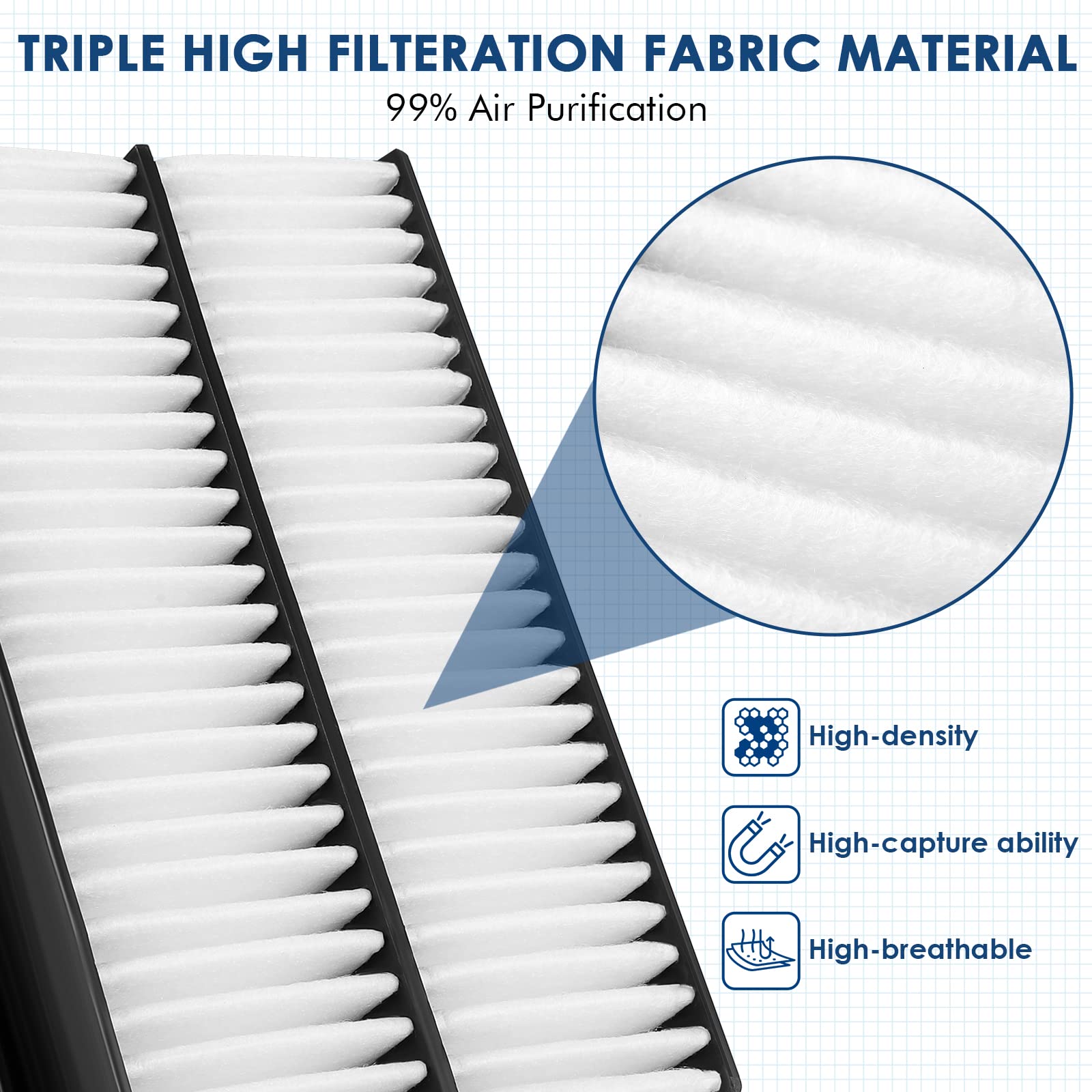 Kurimup Ca12050 Replacement Engine Air Filter, Efficient Filtration Offers 99% Air Purification, Fit For Honda Civic 1.5L L4(201