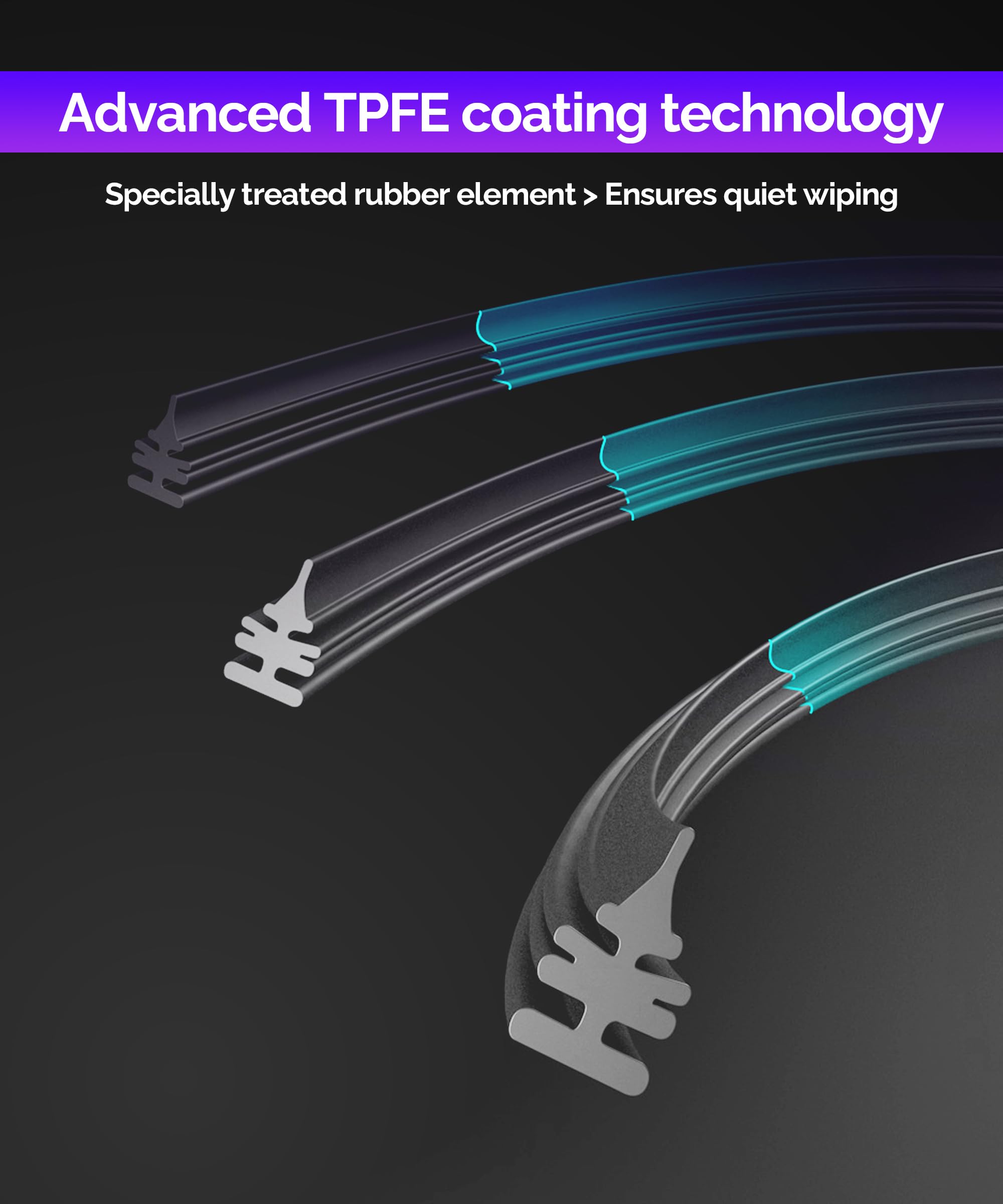 Racoona Oem Quality Premium All-Season Windshield Wiper Blades,Pack Of 2 Durable Stable And Quiet Windshield Wiper Blades,Automo