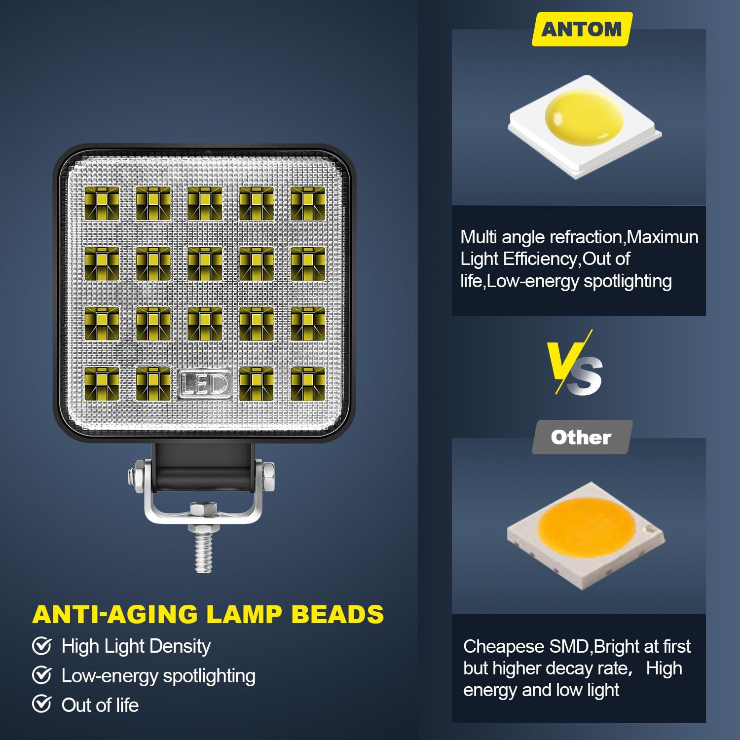 Antom 12V Led Flood Tractor Work Reserve Lights, 57W Backup Driving Lights For Tow Trucks, Tractor, Trailer Cargo, Skid Steer, Forklift, Kayak (10Pcs Square)