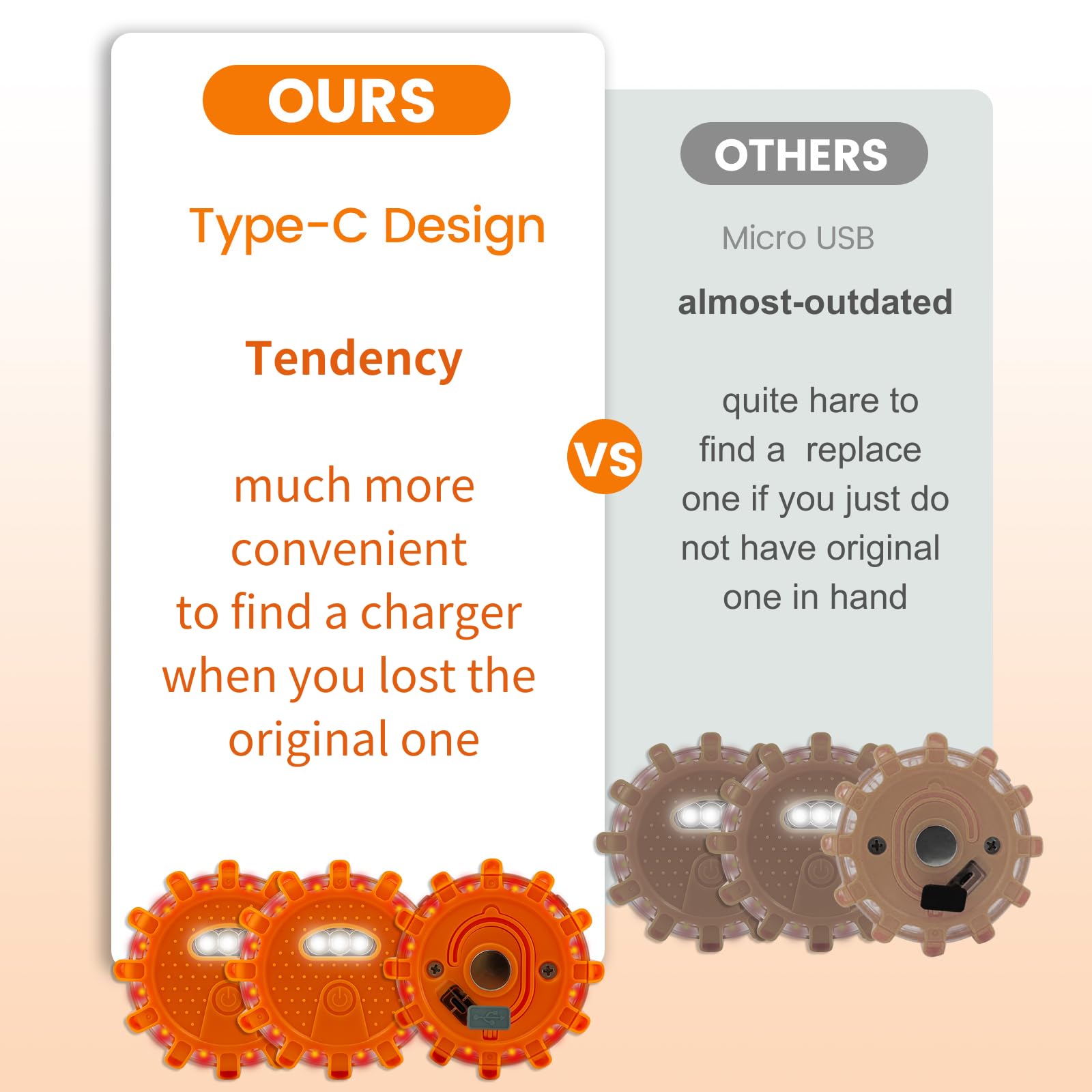 Ecoangel Usb-C Rechargeable Led Road Flares Emergency Lights-Large Capacity (Lithium Battery) 3 In 1 Cable Roadside Warning Car