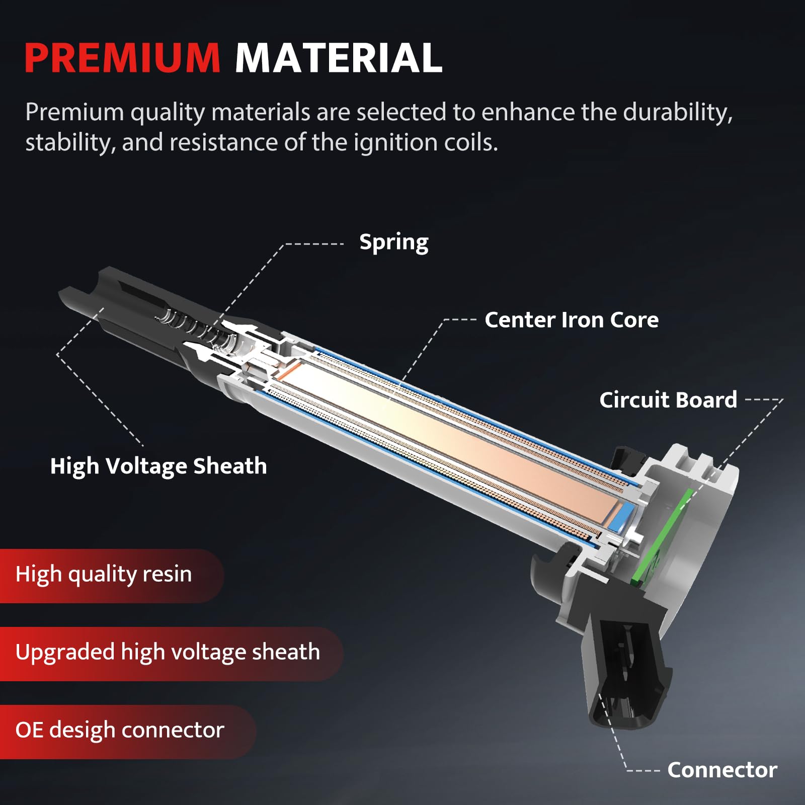 Ignition Coil Pack Replacement For Volvo L5 2.3 2.4 2.5 2003 2004 2005 2006 2007 Volvo V70 Xc70 Xc90 S80 S60, S60 C70 V70 S70, L