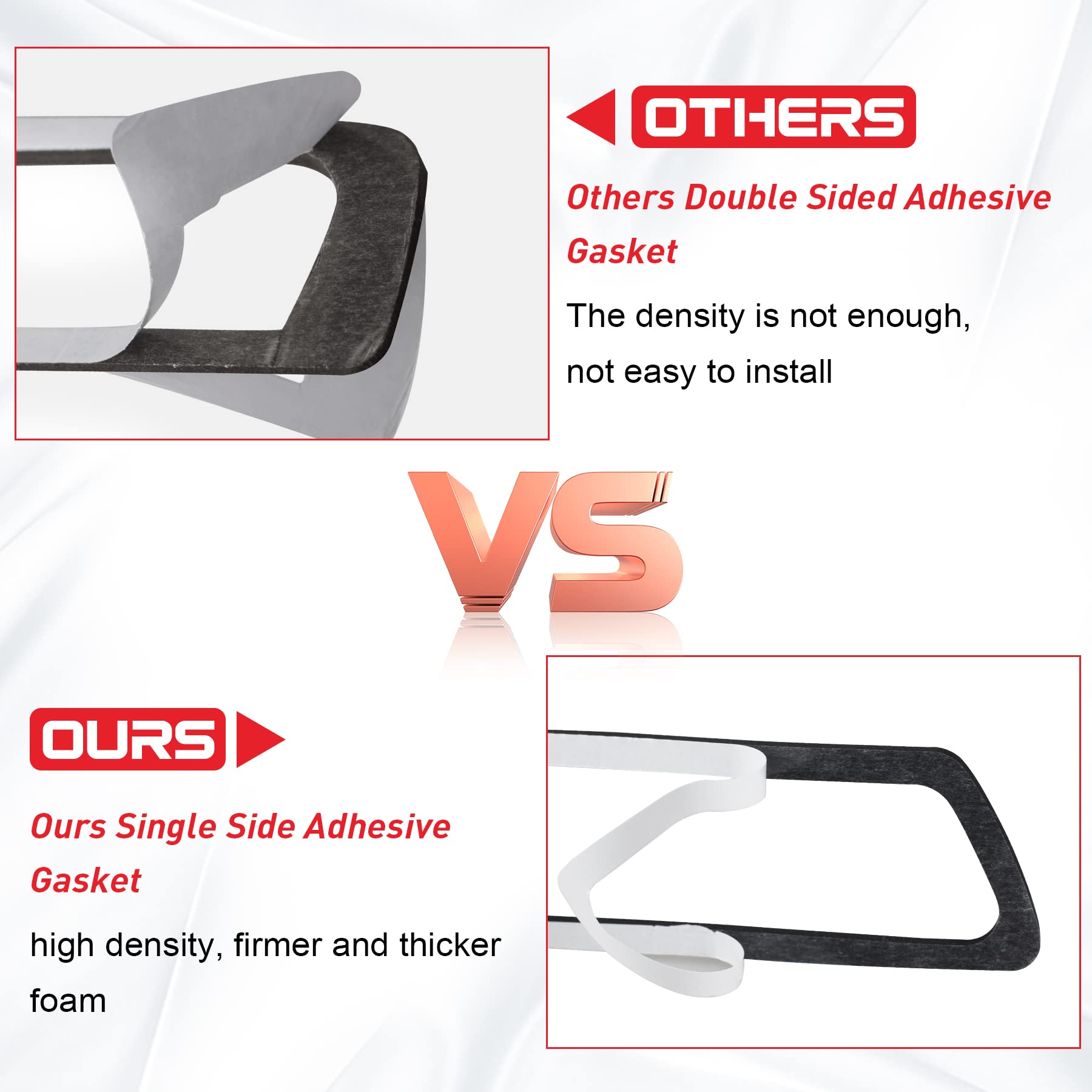 HERCOO 3rd Third Brake Light Gasket Seal Compatible with Ford F150 2009 to 2014 Hight Mount Stop Lamp Assembly, Single Sided Adh