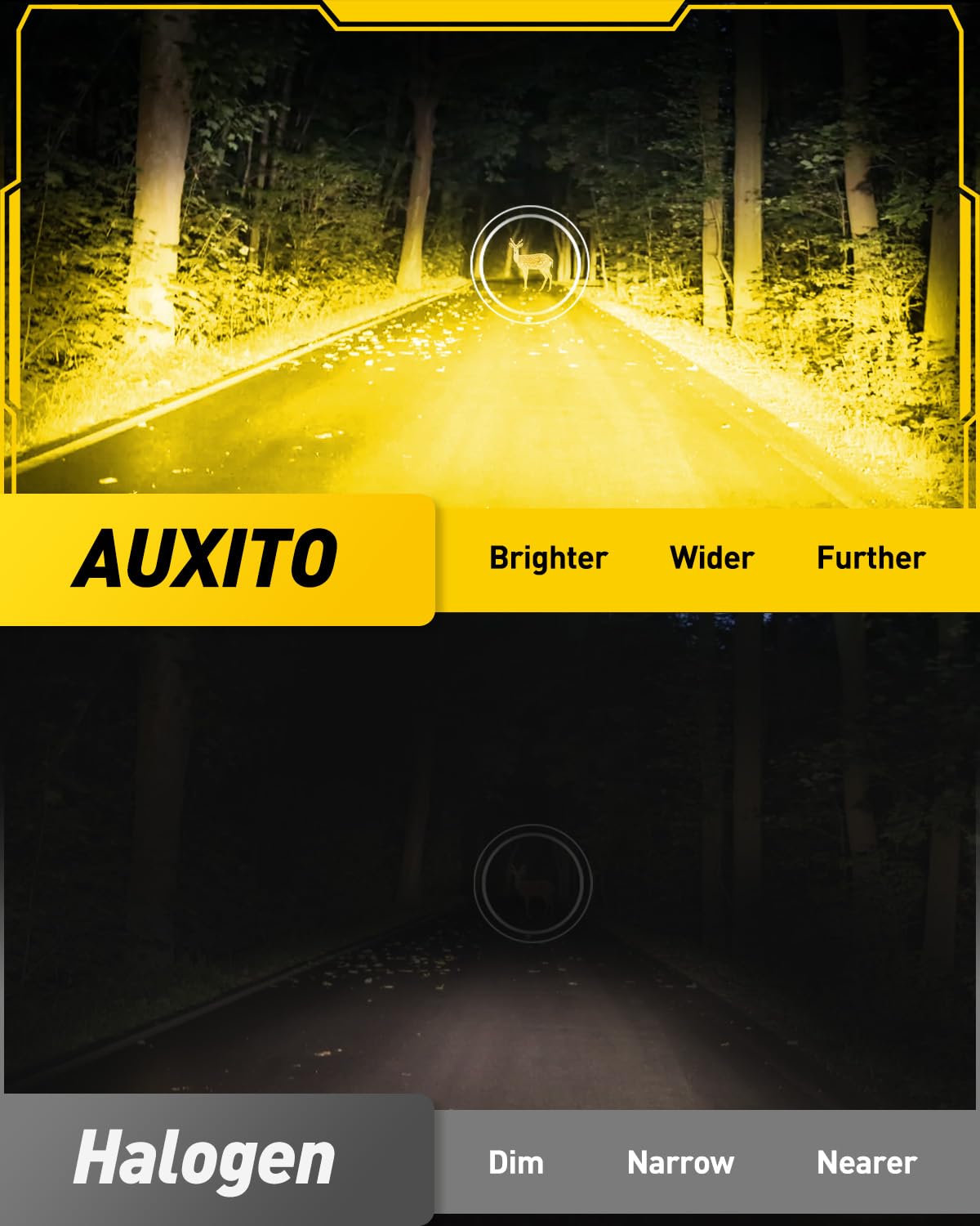 Auxito 9145 9140 H10 Led Fog Light Bulbs, 6500K Cool White Csp Led Fog Lights, True 1:1 Mini Size Replacement Fog Bulb, 360 Full