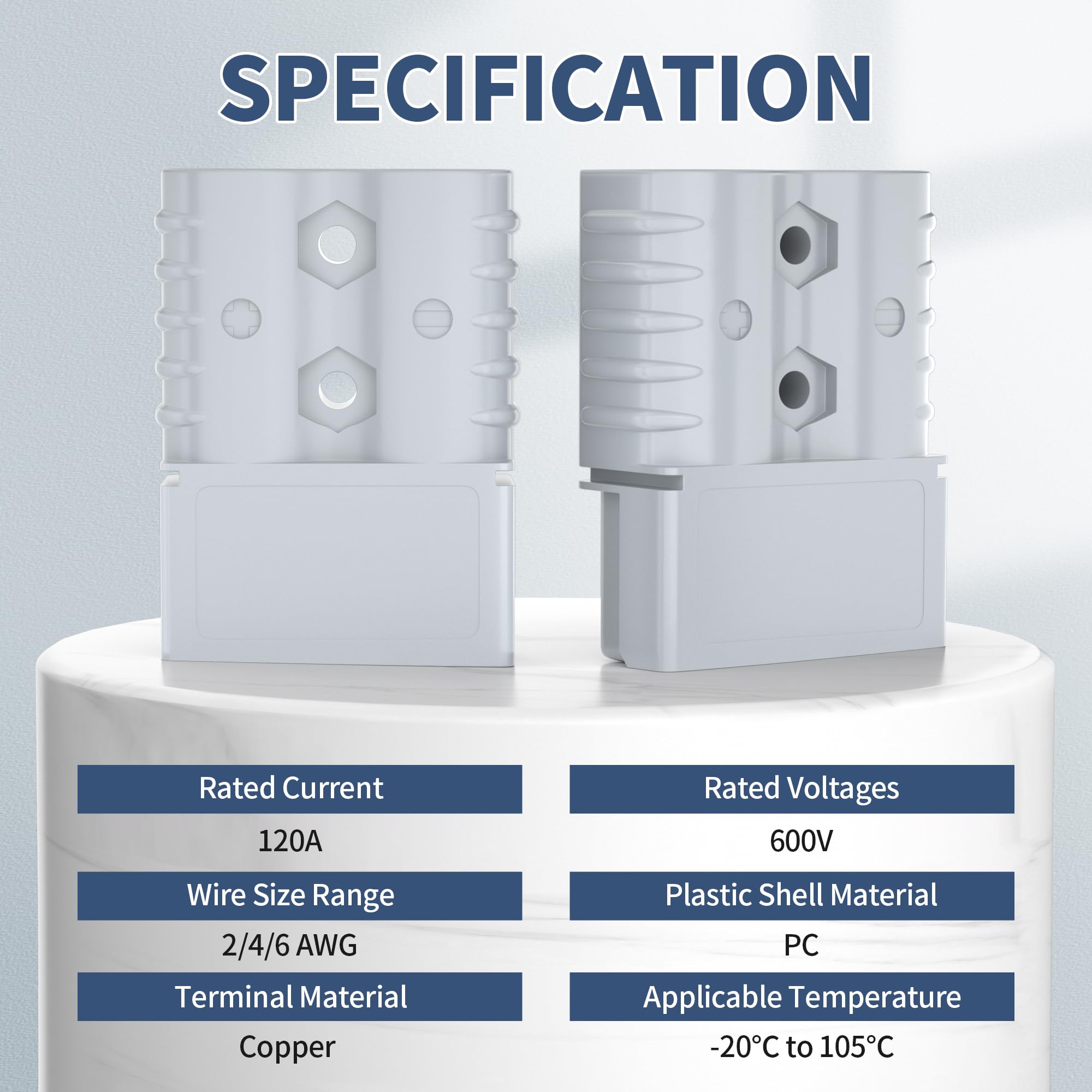 Rvboatpat 120 Amp Battery Quick Disconnect Connector With Plug Mounting Panel Battery Cable Connector Battery Terminal Connector