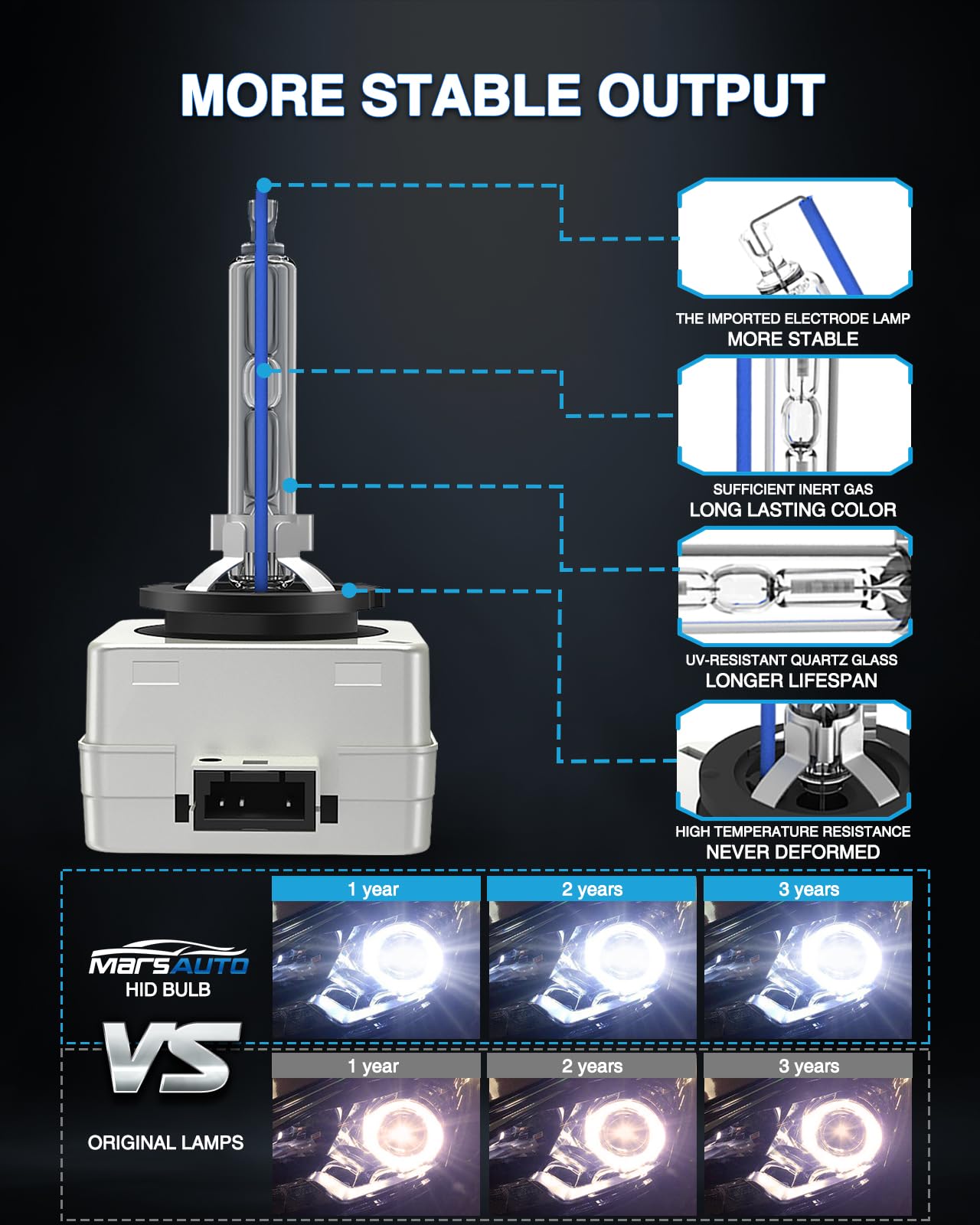 Marsauto D3S Hid Bulbs, 66340 42403 42302 35W Xenon Bulb, D3S 8000K White Blue, Up To 350% Brightness, Pack Of 2