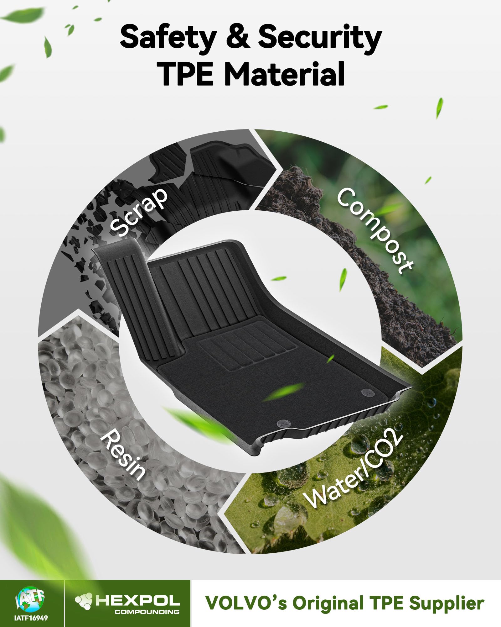 3W Floor Mats & Cargo Liner - Full Set (1St, 2Nd & 3Rd Row With Carpet) For Jeep Grand Cherokee L 2021-2025(Only For 6 Seat), Cu