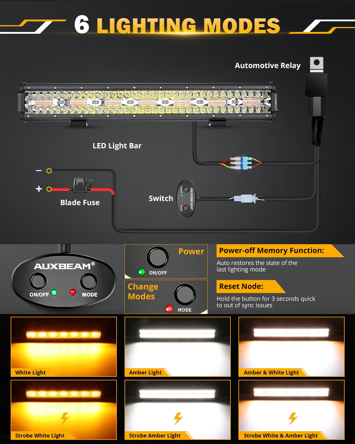 Auxbeam 20 Inch 420W Led Light Bar, 6 Modes Strobe Amber Pod Lights Yellow Fog Light Dual Color Spot Flood Offroad Driving Light