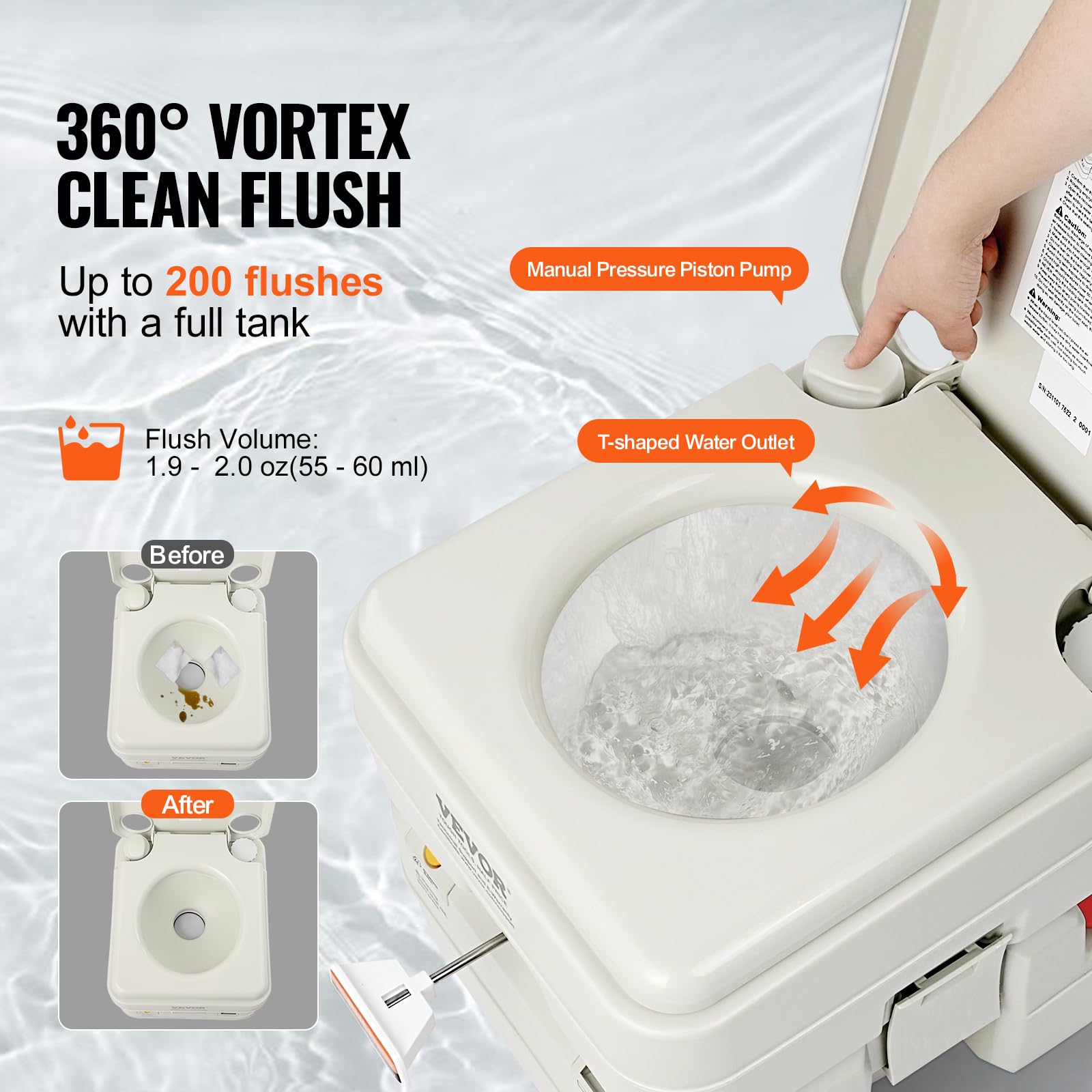 Vevor Portable Toilet For Camping, Rv Toilet With Carry Bag, 5.3 Gal Waste Tank & 3.2 Gal Flush Tank, Push-Button Pressurized Flush Commode, Leak-Proof And Odourless Travel Toilet For Camping Car