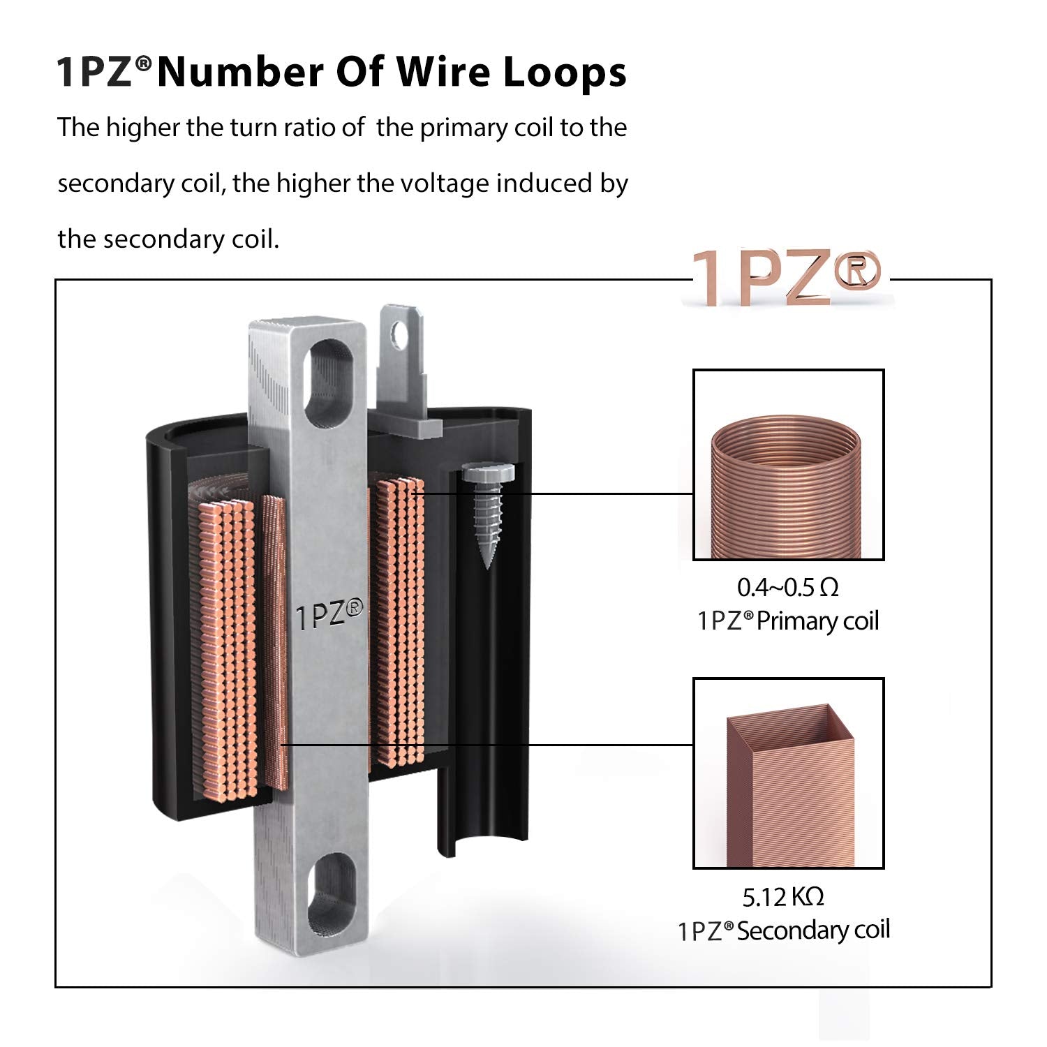 1Pz P80-Cw1 Ignition Coil Spark Plug Wire Replacement For Yamaha Y-Zinger Pw50 Pw 50 Pw80 Pw 80 1981-2021