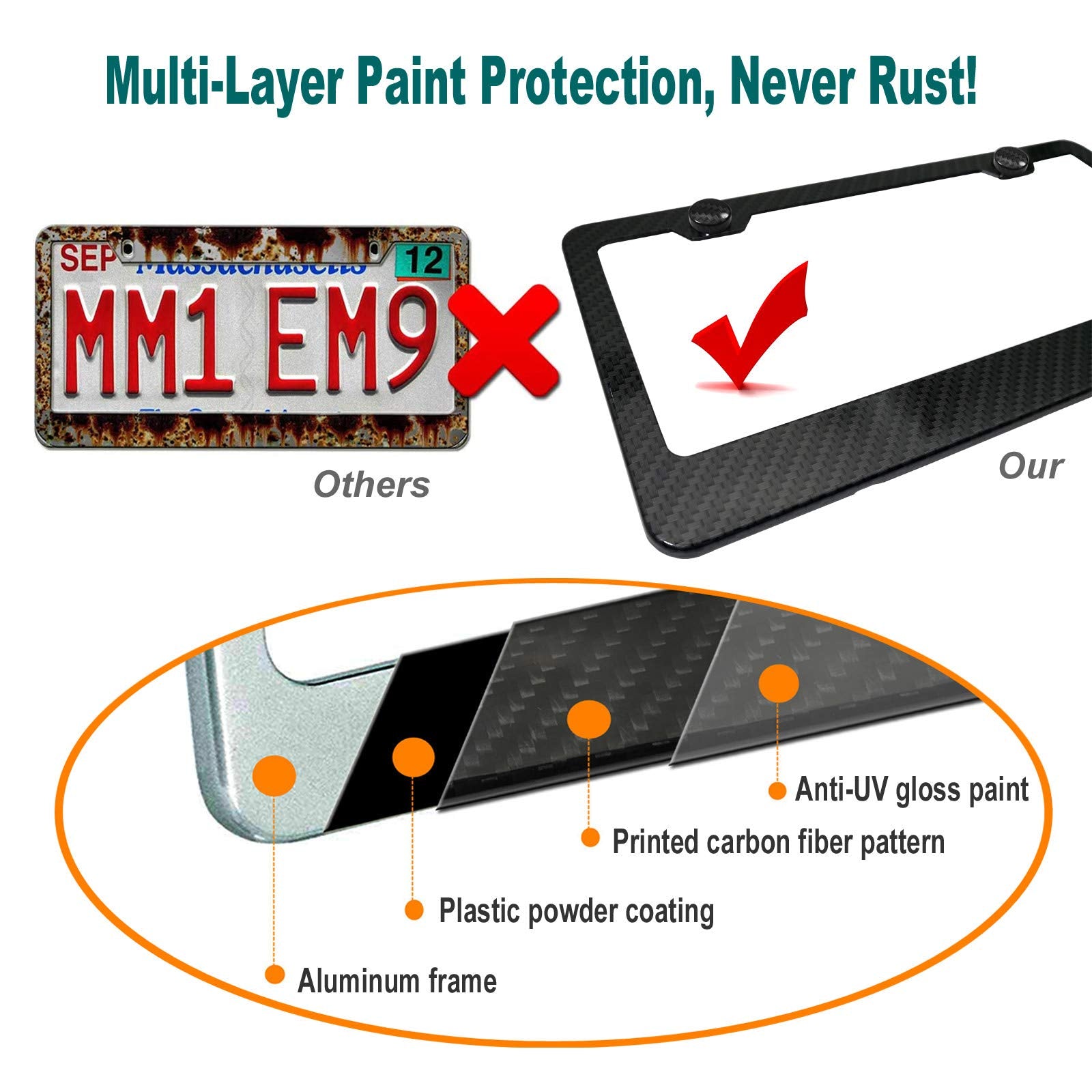 Aootf Carbon Fiber License Plate Frames- Heavy Duty Black Aluminum Car Tag Cover Printed Carbon Patterns, 2 Pack Front & Rear Ho