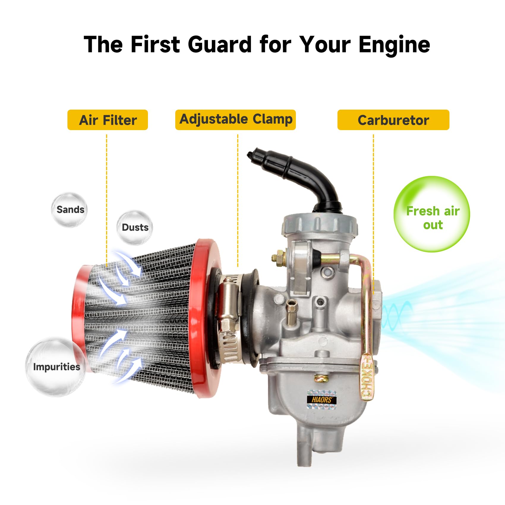 Hiaors Pz20 Carburetor Kit For Taotao Coolster 125Cc 110Cc 50Cc 70Cc 90Cc Chinese Kids Atv Quad 4 Wheeler Baja Sunl Nst Kazuma Roketa Loncin Lifan Buyang Lcebear Vitacci 4 Stroke Engine Go Kart Parts