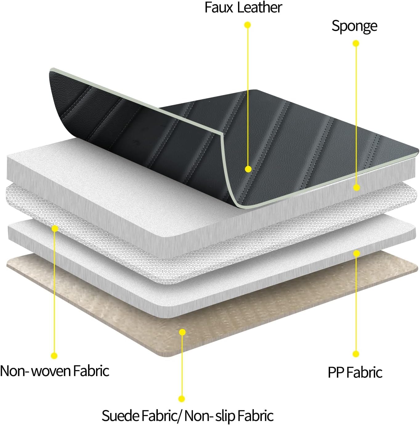 Luckyman Club Tacoma Custom Fit Seat Covers For 2016-2023 Tacoma Crew Cab With Faux Leather (Black)