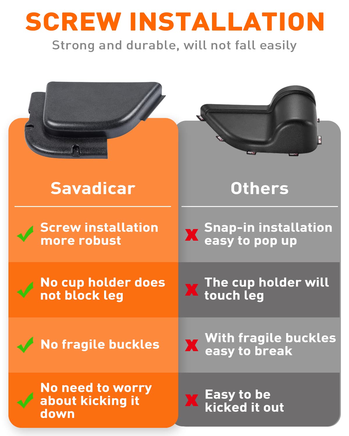 Savadicar Dp5 Front Door Storage Pockets Without Cup Holder, Door Side Insert Box Organizer For 2011-2018 Jeep Wrangler Jk Jku 2/4 Door, Interior Expansion Accessories, Black, 2 Pcs