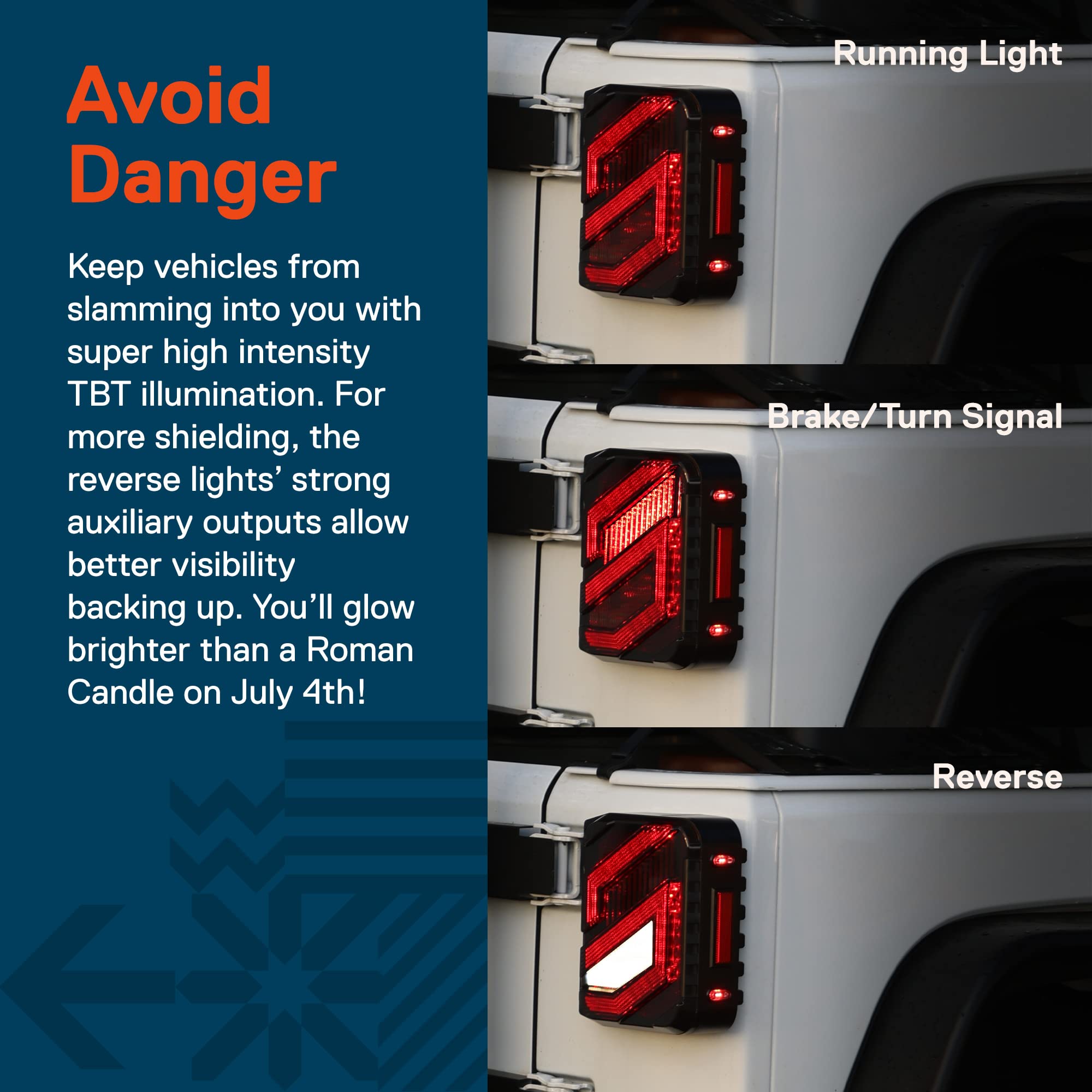 True Mods Led Tail Lights Compatible With Jeep Wrangler Jk Jku Sport/Sahara/Rubicon 2007-2018 Unlimited Accessories [Dot-Approve