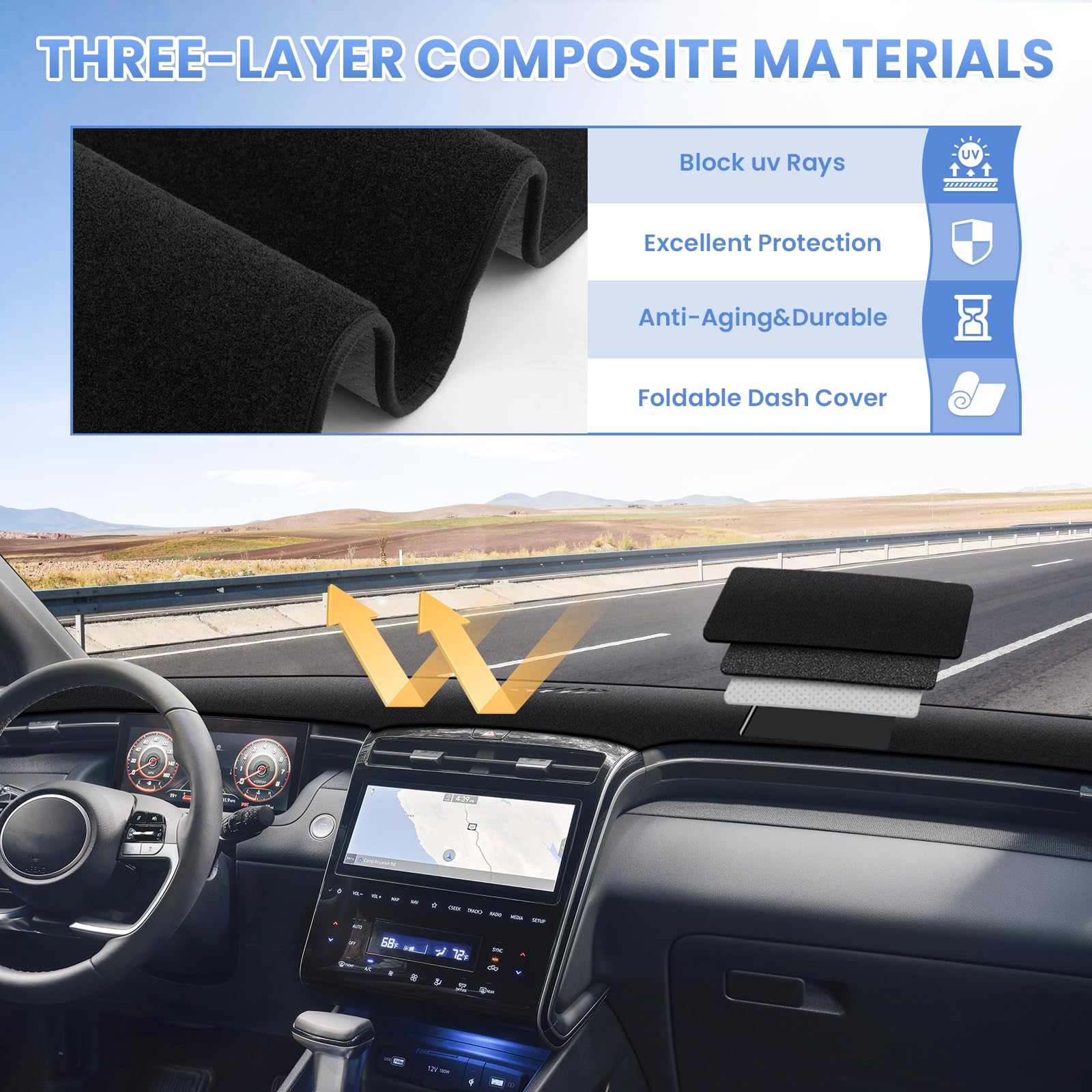 Sunsdrew Dash Cover For 2022 2023 2024 Hyundai Santa Cruz Dashboard Cover Mat For Santa Cruz Accessories Suede Dash Mat Santa Cr