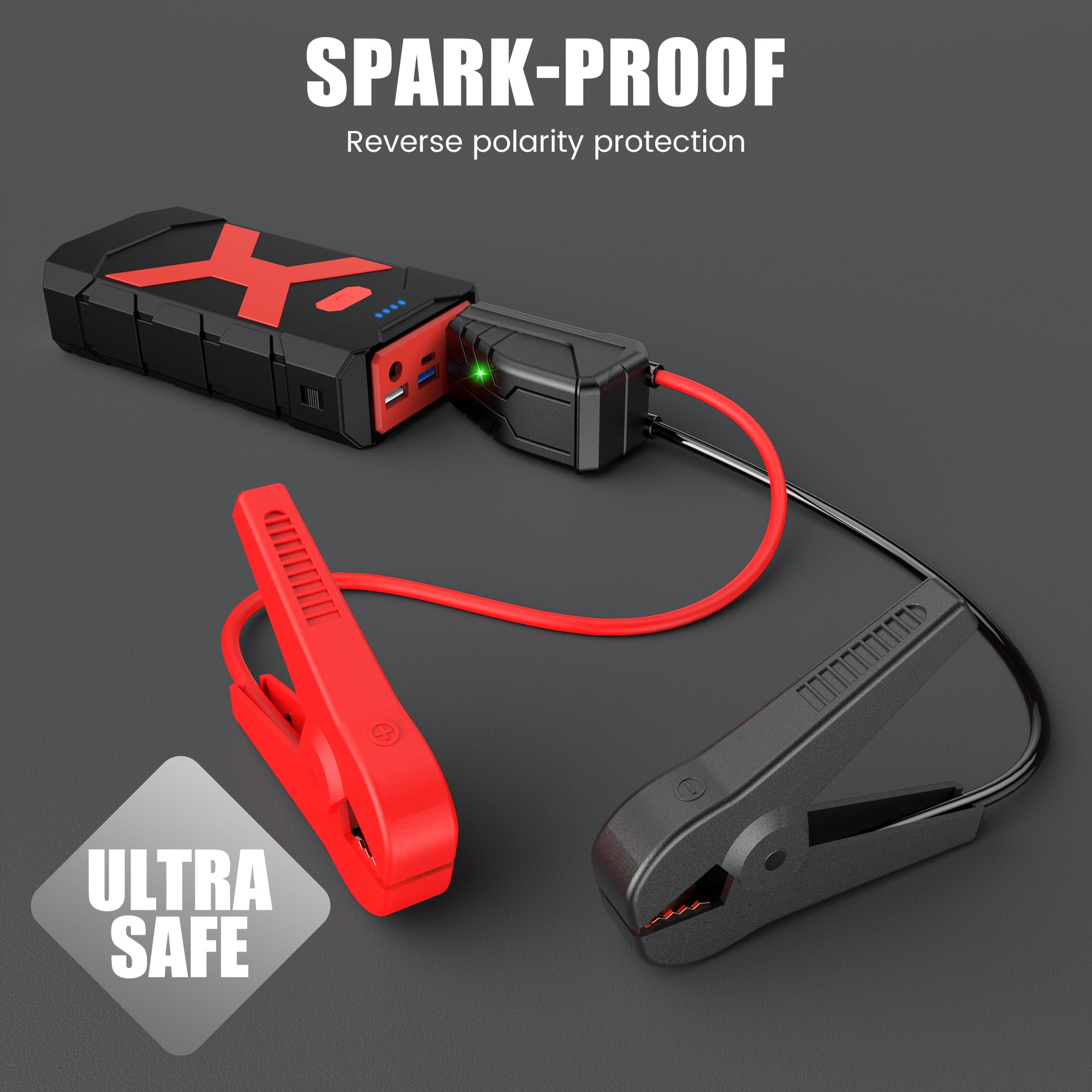 BooKoo 2000A Battery Jump Starter, 20000mAh Power Bank, Smart Jumper Cables for Trucks up to 8.0L Gas/6.5L Diesel