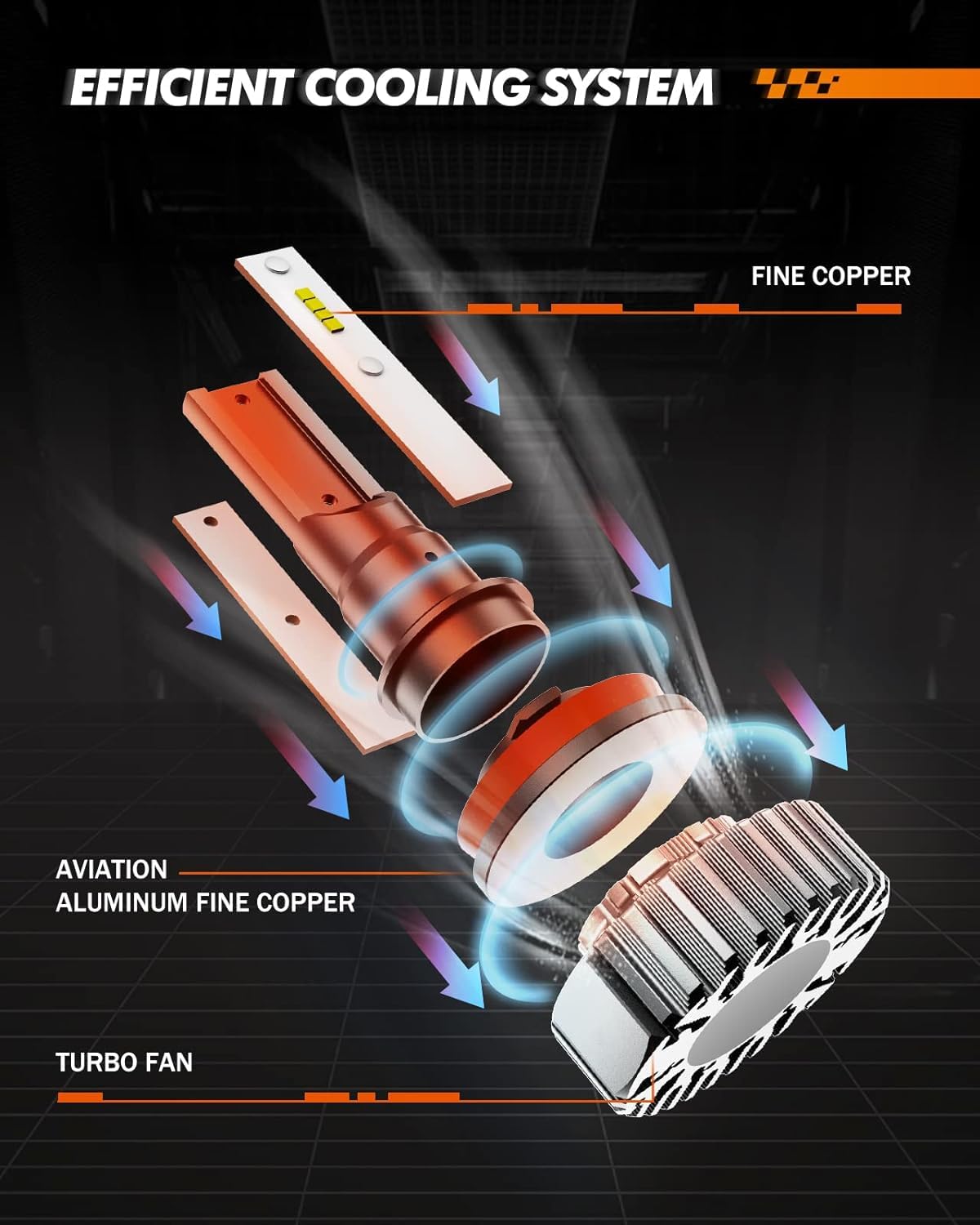 Sealight H11 H8 H16 Led Fog Lights Bulb, 400% Brightness H9 H8 Fog Lights Led Bulb, 6000K White H11 Fog Light Bulbs For Car, 50,