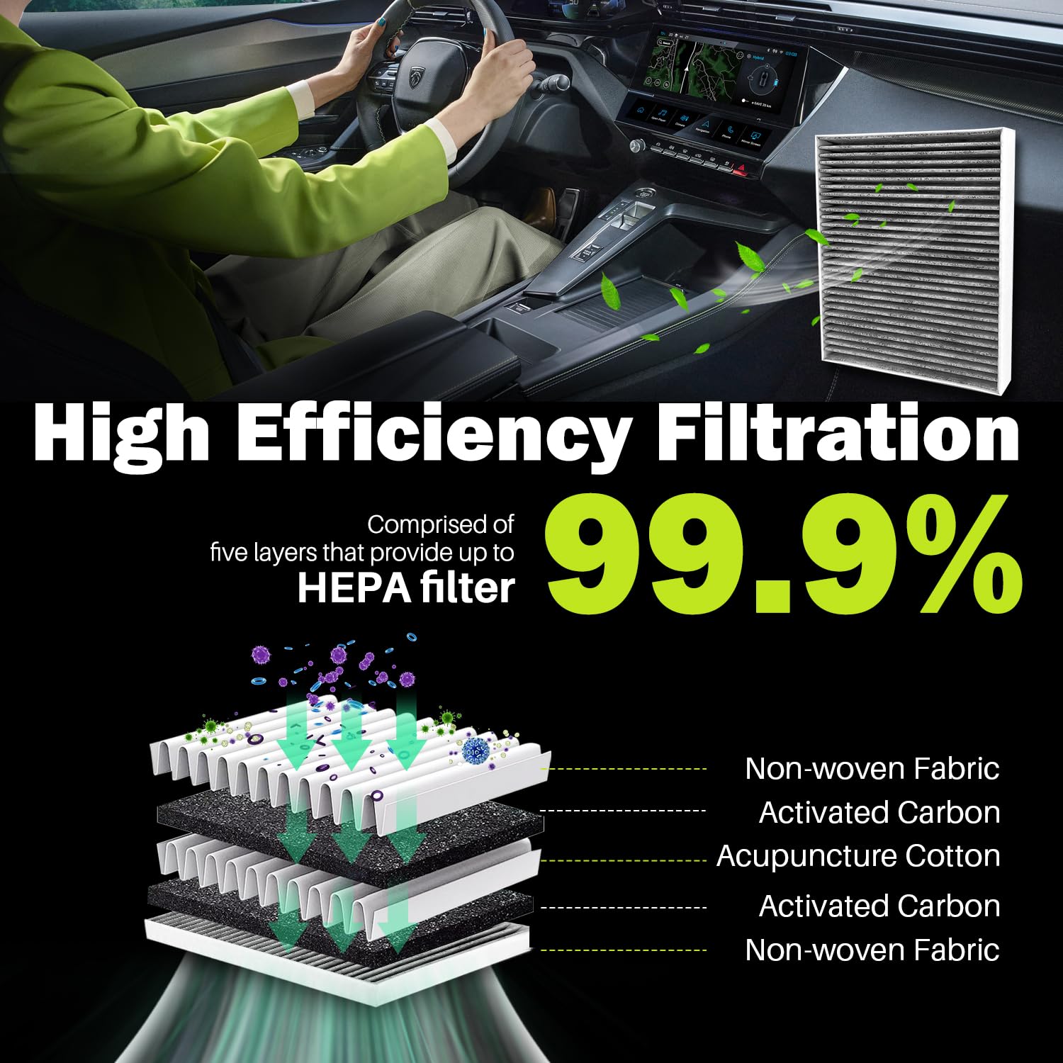 Treeligo Cf11966 Cabin Air Filter Compatible With Silverado 1500 2500 3500 Hd,Equinox,Malibu,Blazer,Yukon,Sierra 1500,Regal Tour