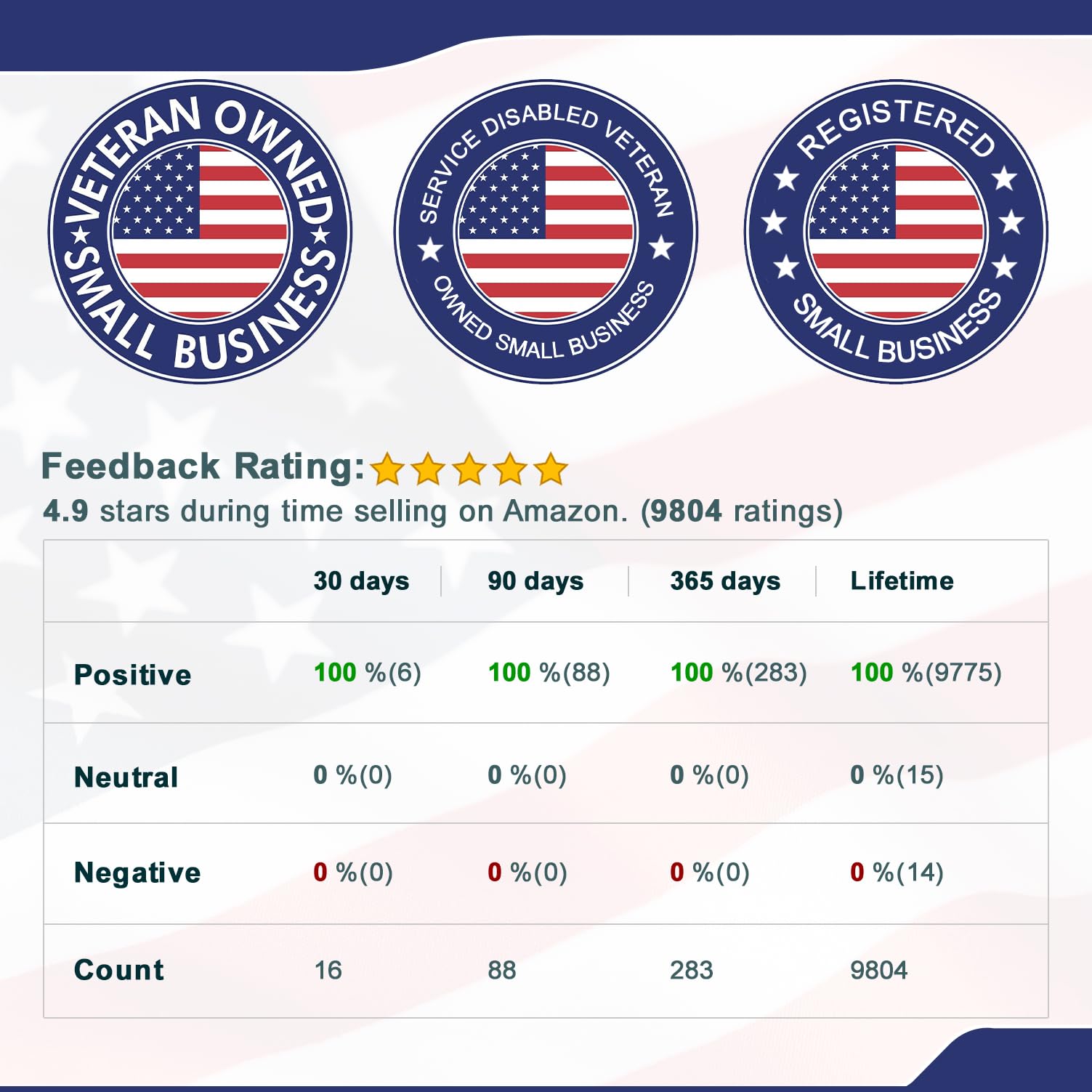 K9King 5.5x4 Blue Punisher Skull Reflective Decal - Thin Blue Line US Flag Sticker for Cars, Trucks, Laptops, Police Support