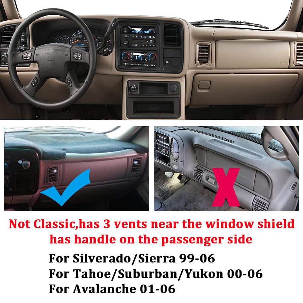 Blibliunit Dashboard Cover For Chevrolet Silverado 1500 2500 3500 1999-2006 Avalanche Chevy Tahoe Suburban Gmc Sierra Yukon Dash