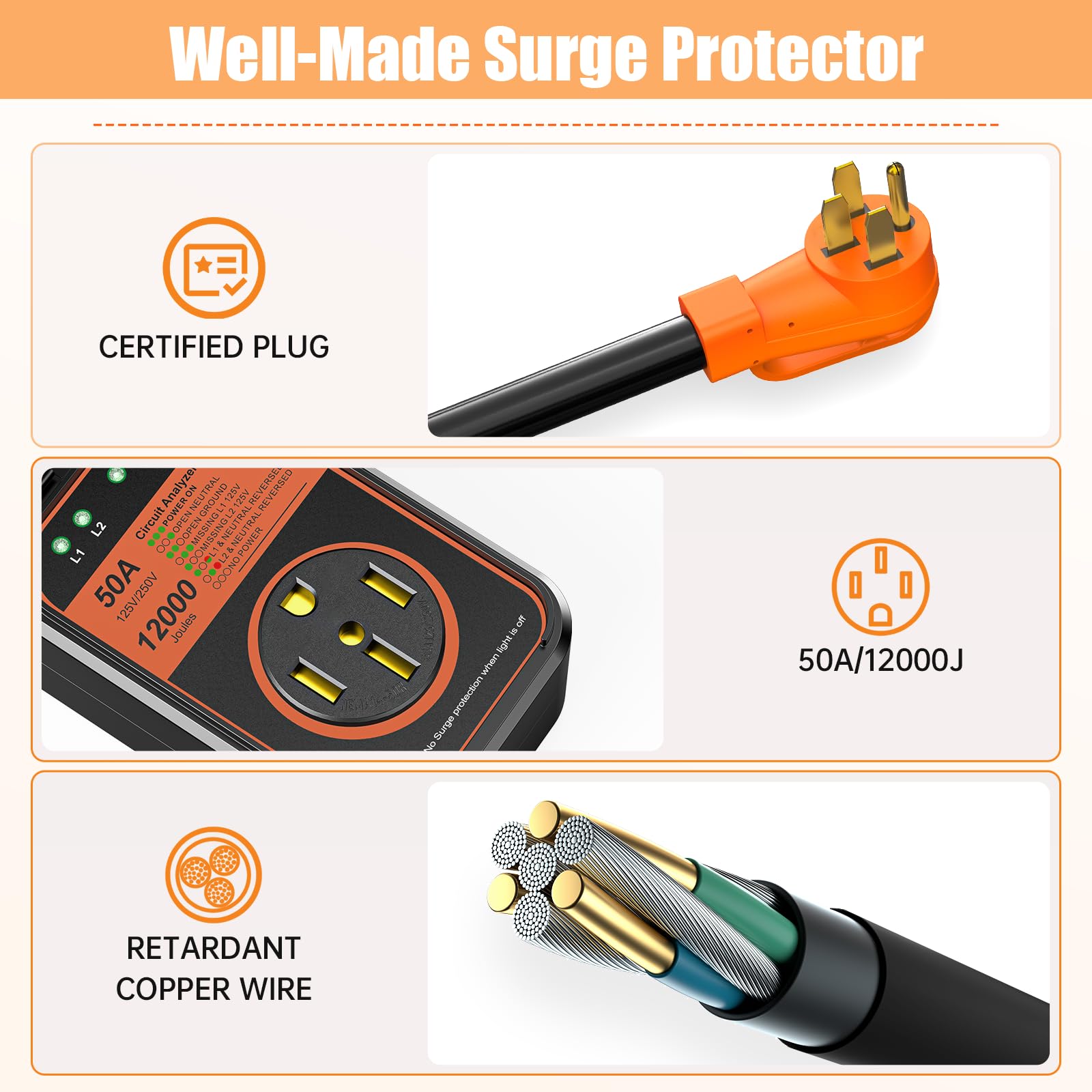 Millionhome Rv Surge Protector 50 Amp Waterproof, 12000J Upgraded Rv Power Surge Protector With Safety Certification, Rv Adapter