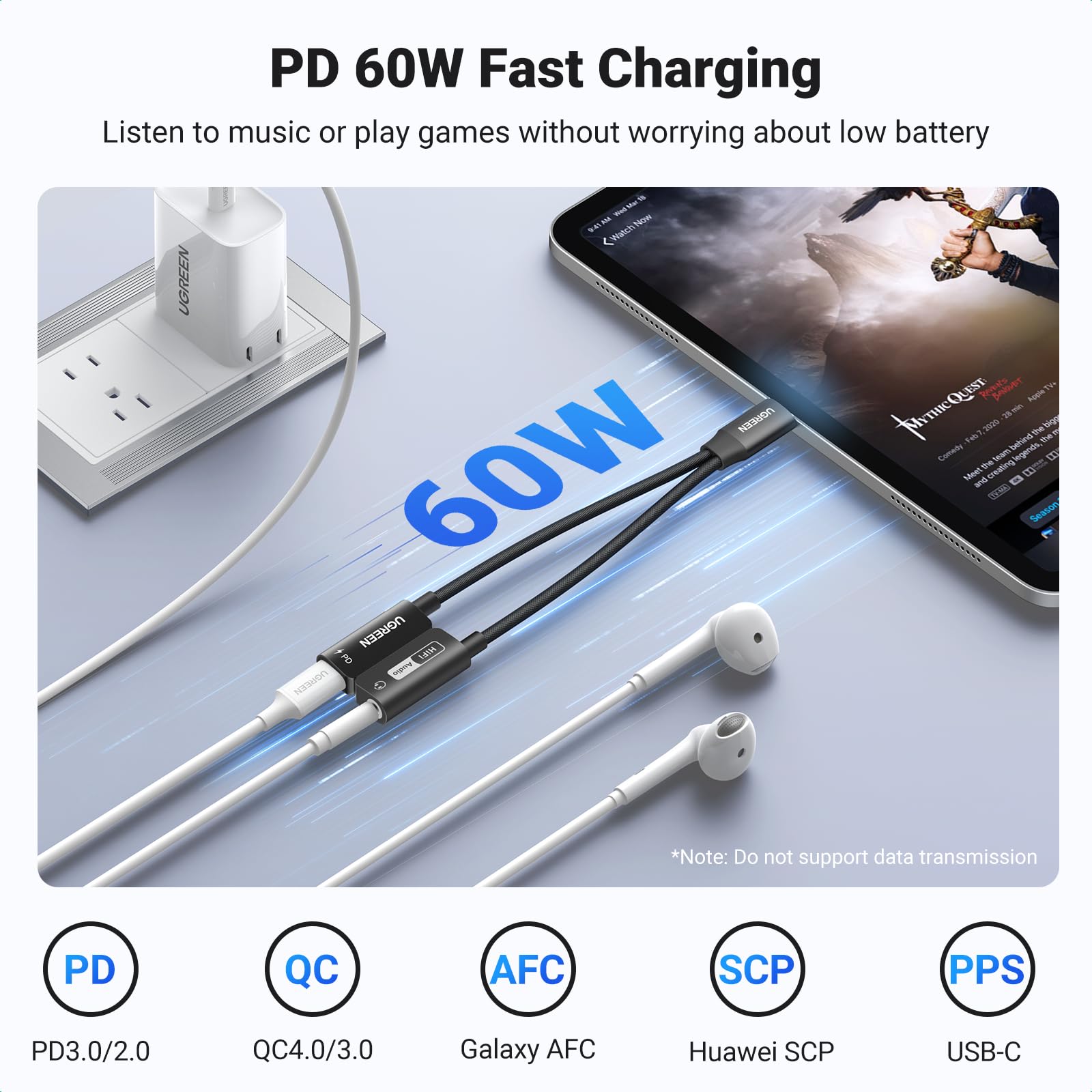 Ugreen Magnetic Usb C To 3.5Mm Audio Adapter And Charger 2 In 1 Hi-Res 32Bit/384Khz Aux To Usb C With Pd 60W Fast Charging Dongl