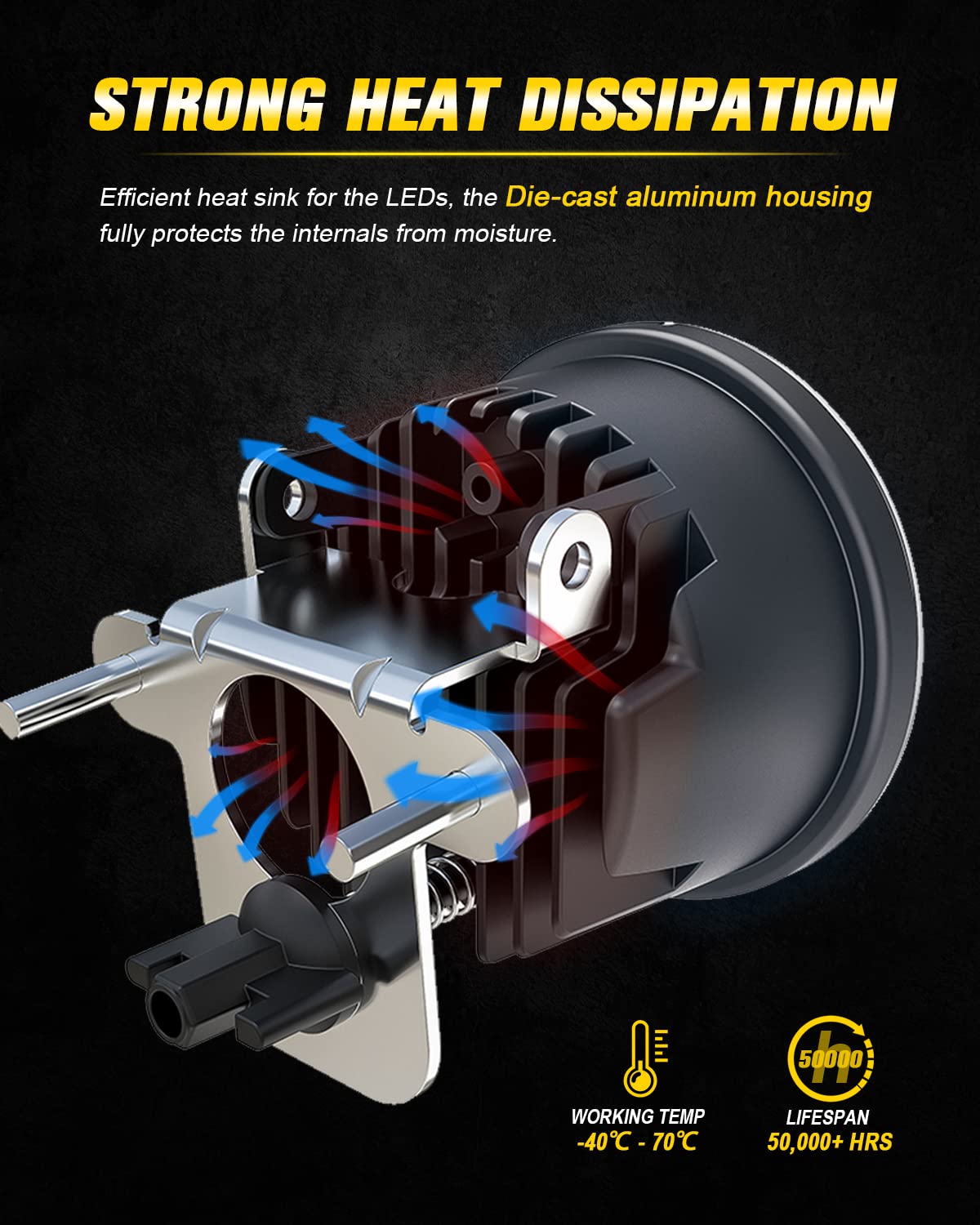 4X4Flstc Led Fog Lights Assembly Replacement Compatible With 2001-2006 Chevy Tahoe Z71 And Suburban Z71 1500, 1994-2003 Pontiac