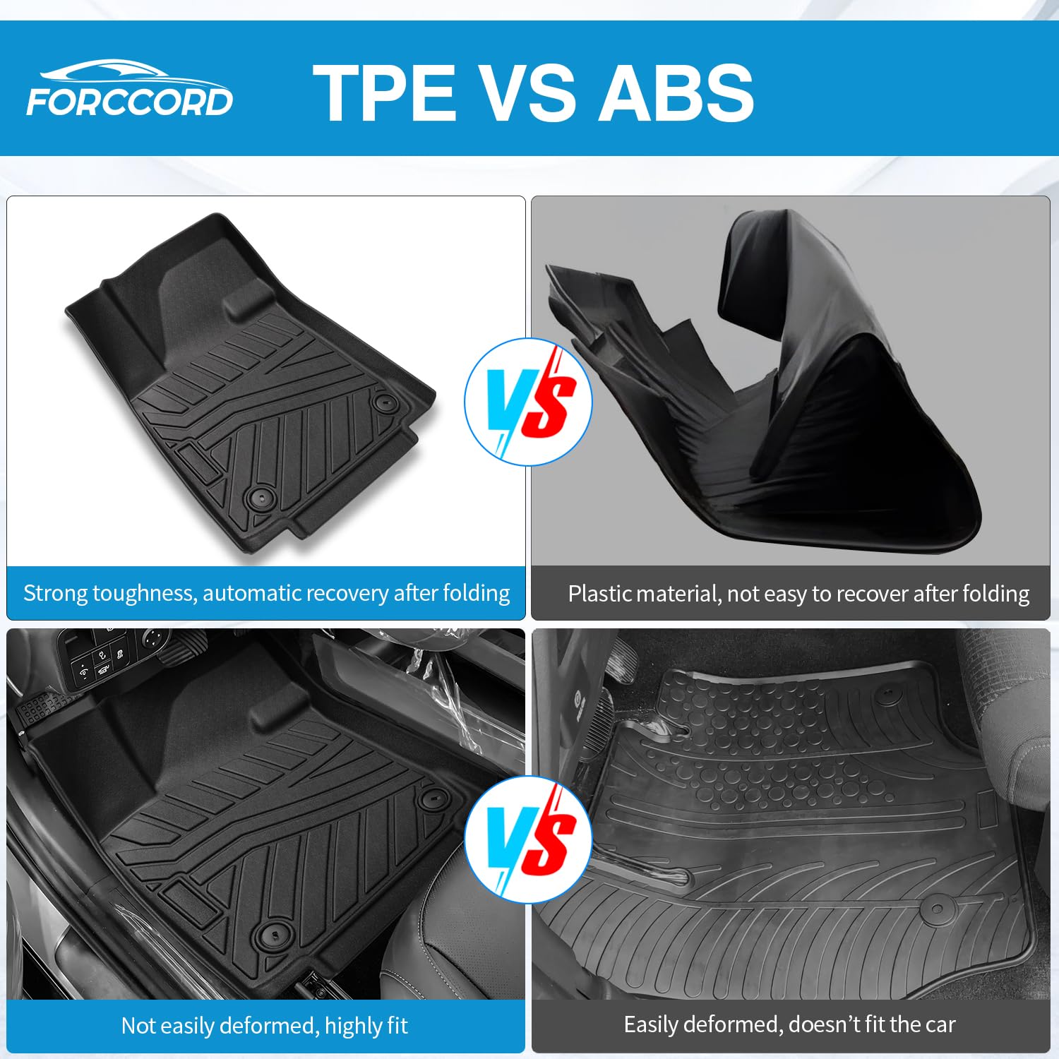 Forccord Custom Fit For Floor Mats Honda Hrv 2023 2024 2025 All Weather Protection Tpe Black Heavy Duty Non-Slip Waterproof 3D C