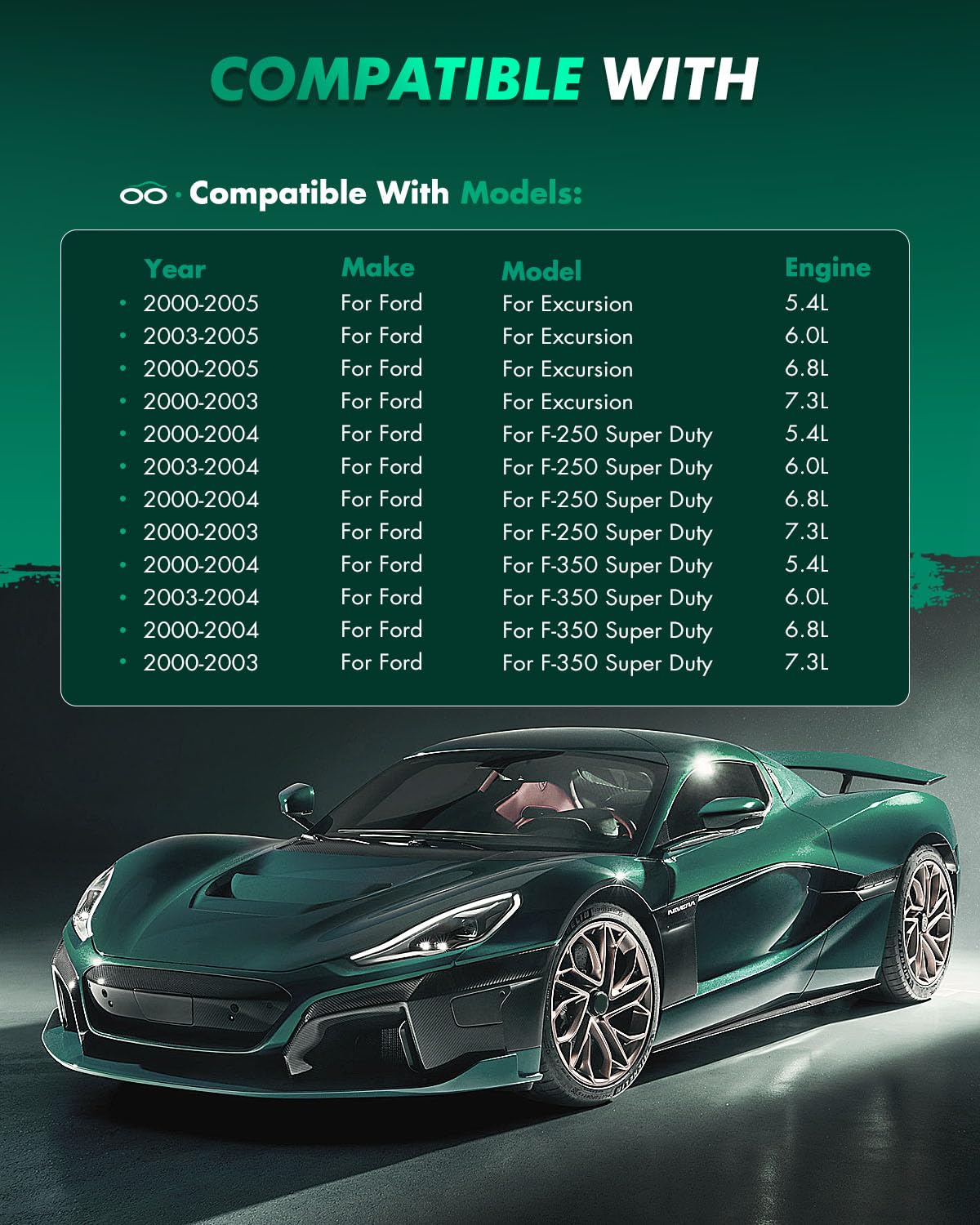 Scitoo D824 D757 Front Ceramic Rear Semi-Metal Brake Pad Sets - Fit For Ford Excursion 2000-2005, F-250 Super Duty 1999-2004, F-