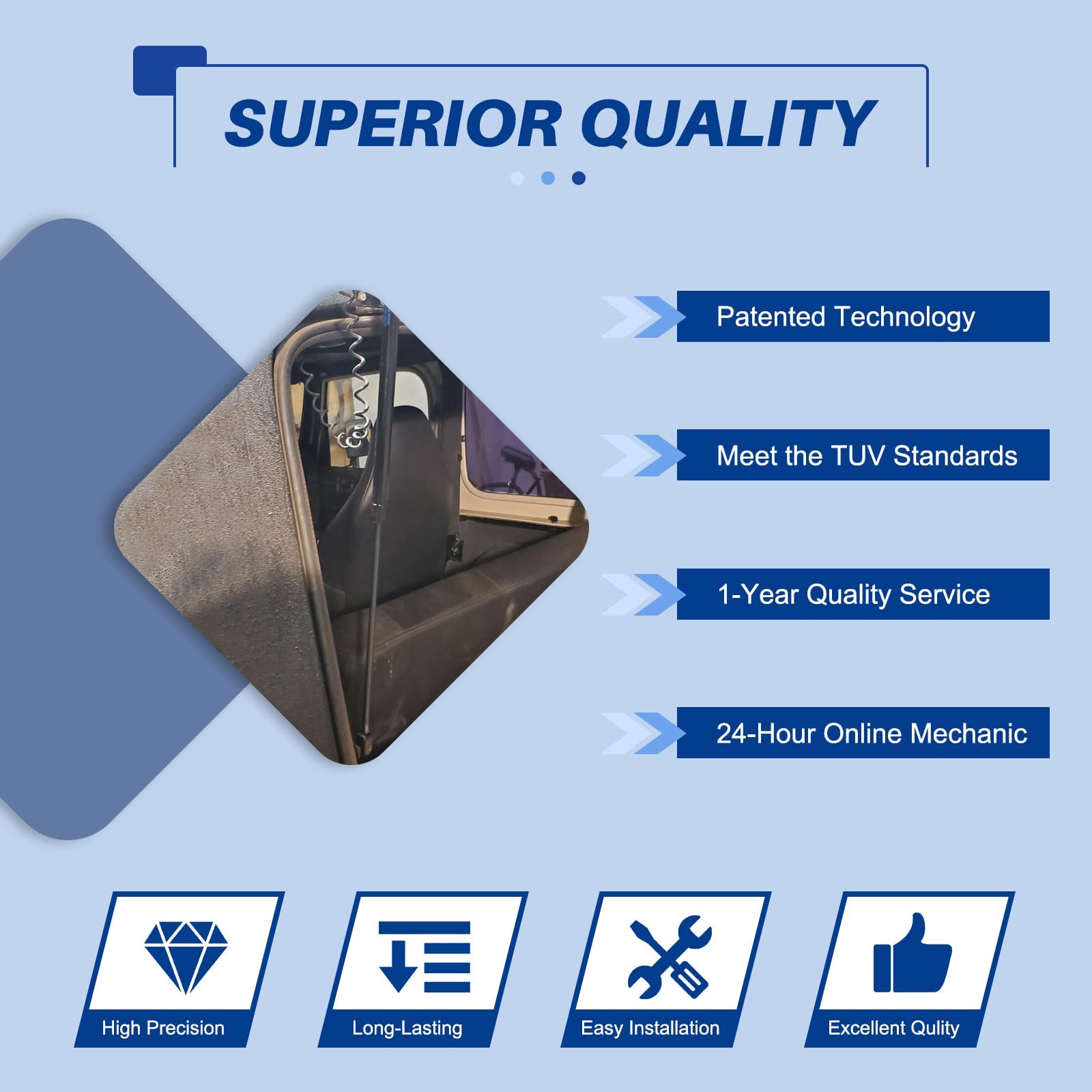 Otuayauto Compatible With 1999-2004 Jeep Grand Cherokee Wj Rear Window Struts - Rear Glass Lift Support Gas Springs Shocks 4528