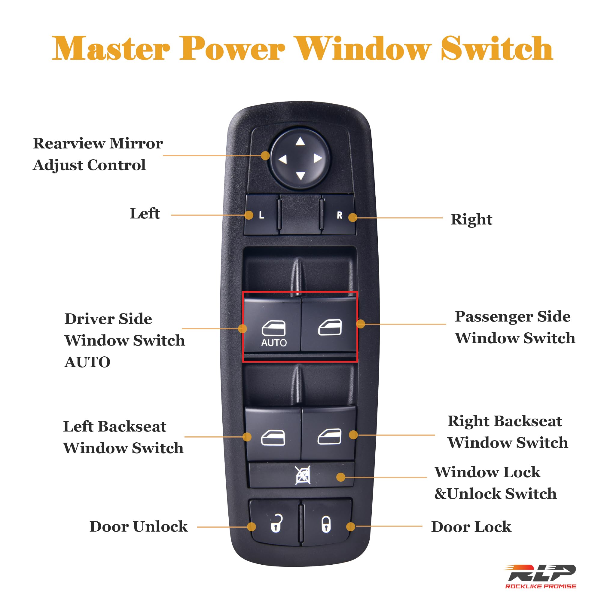 Driver Side Master Power Window Switch 8+13 Pins Compatible With 2008-2012 Jeep Liberty 2007-2011 Dodge Nitro 2009-2010 Dodge Jo