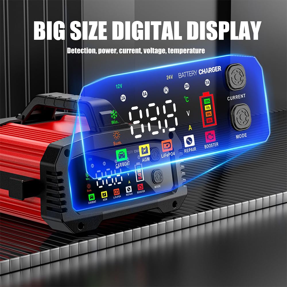 Yonhan 25A Battery Charger & Maintainer,12V/24V All-In-One Charger For Lifepo4, Lead Acid, Agm, Lithium, Marine, Boat, And Deep