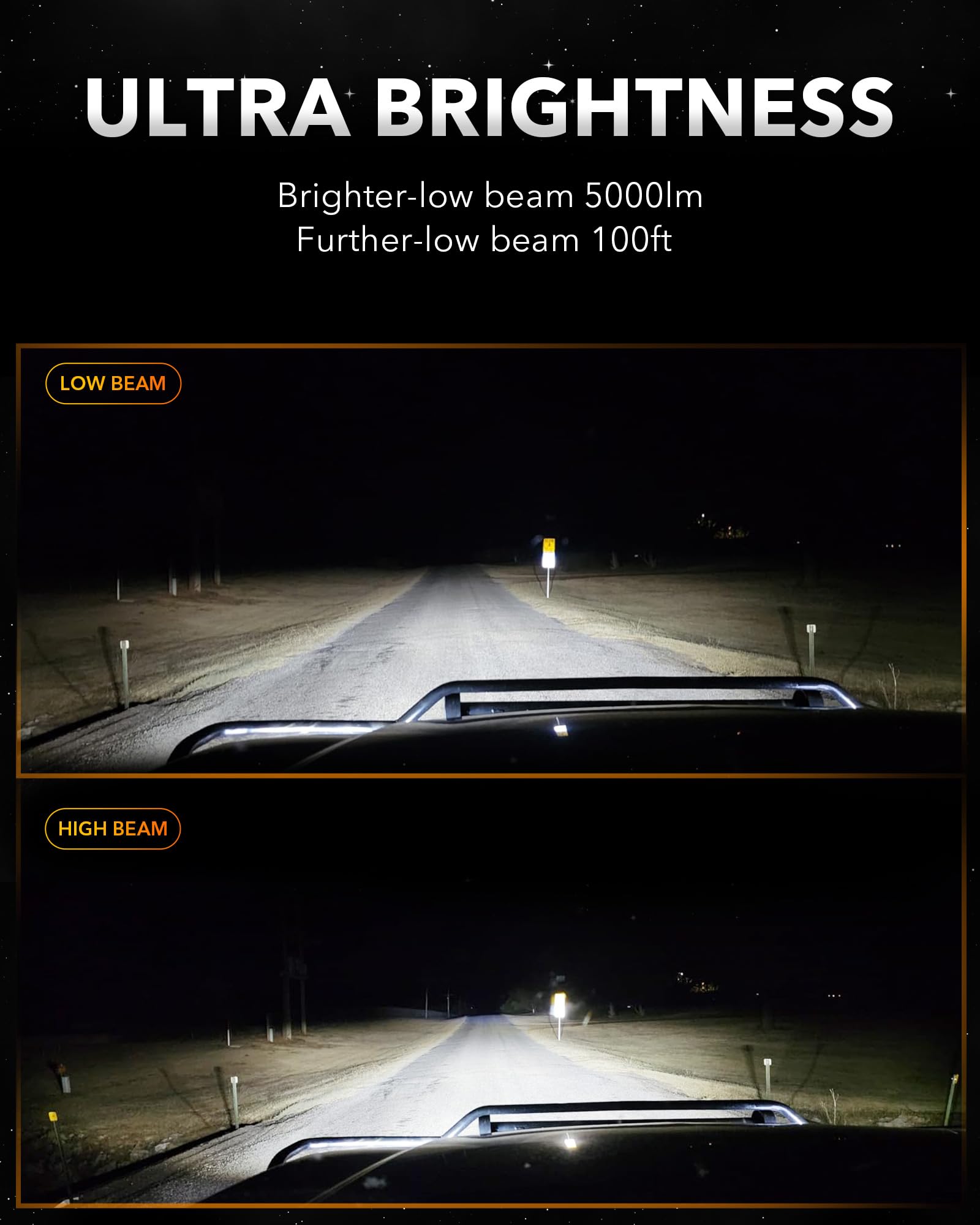 Z-OFFROAD LED Headlights Assembly DOT Approved for 03-06 Chevy Silverado/Avalanche, Hi/Low Sealed Beam, Black, SJ-0306DP-2024-004