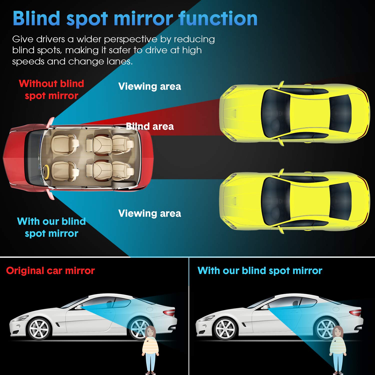 Bbto Blind Spot Car Mirror 4 Pack 360 Degree Glass Traffic Safety Rearview Mirror Rectangle Convex Spot Frameless Adjustable Self Adhesive Angle For Larger Image