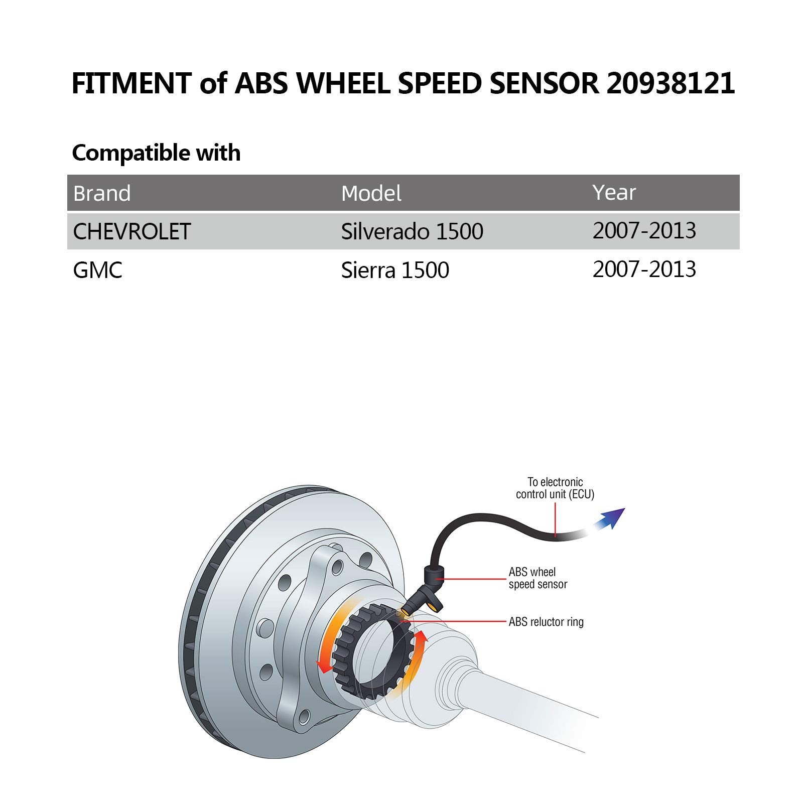 Rear ABS Wheel Speed Sensor 20938121 compatible with 07-13 Chevy Silverado 1500 GMC Sierra 1500 10384745 15872664 SU9441 5S7975