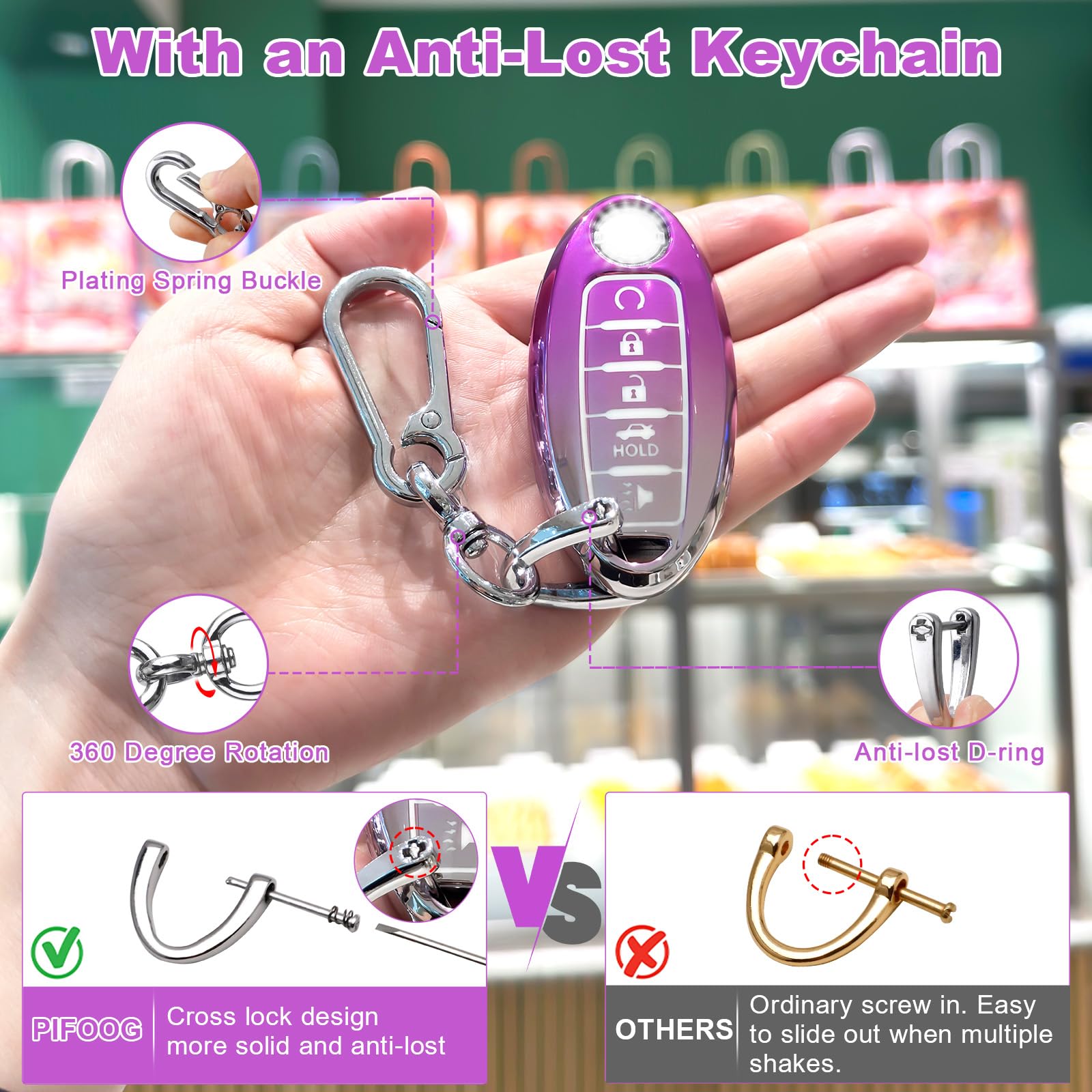 Pifoog Key Fob Cover For Nissan 5 Button Altima Sentra Rogue Murano Maxima Armada Pathfinder Versa Car Keys Case Shell Full Cove