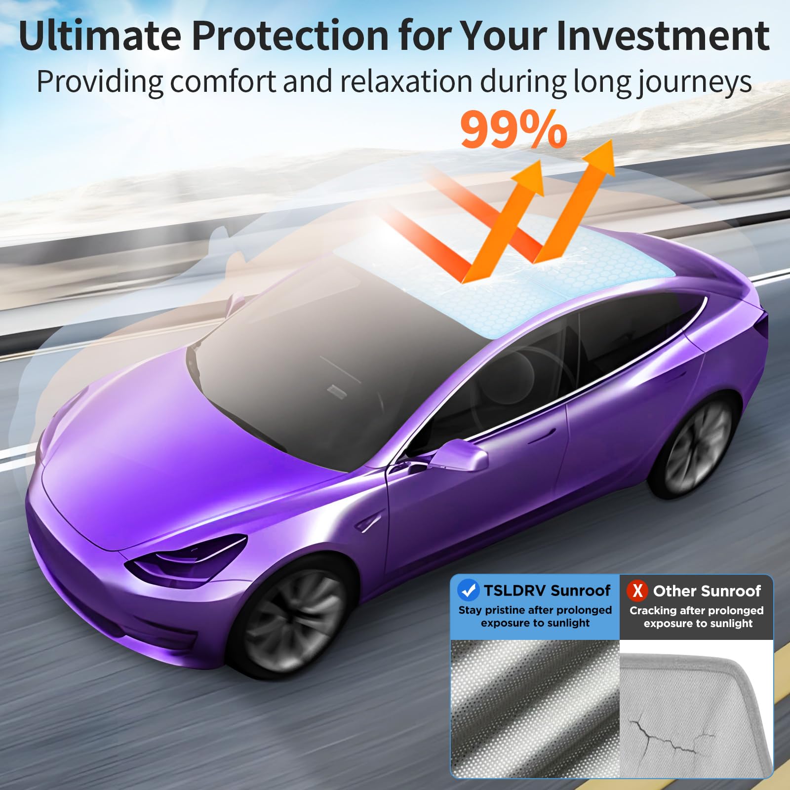 Tsldrv 2025 Upgrade Sunshade Roof For Tesla Model Y 2025-2020 [No-Gap/Sag-Free] Middle Magnetic Component Glass Roof Sunshade He