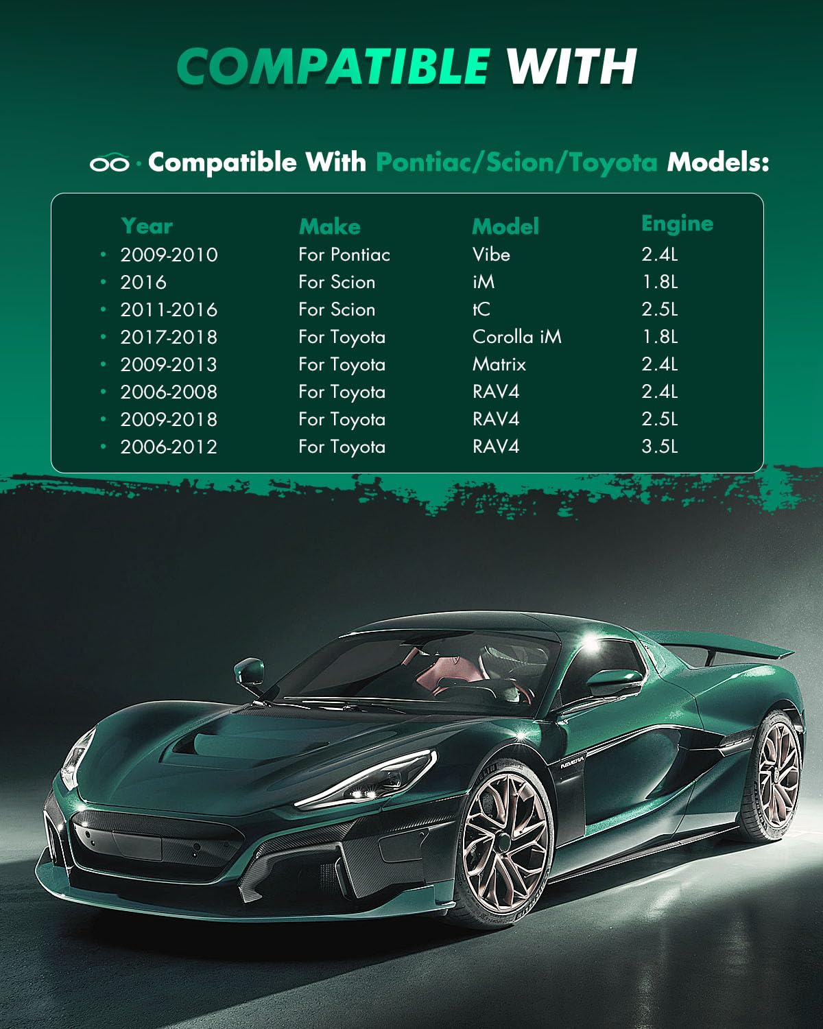 SCITOO Disc Brake Pads Kits D1211-8331 Ceramic Front Brake Pads Set Fit For Pontiac For Vibe 2009-2010,For Scion For iM 2016,For