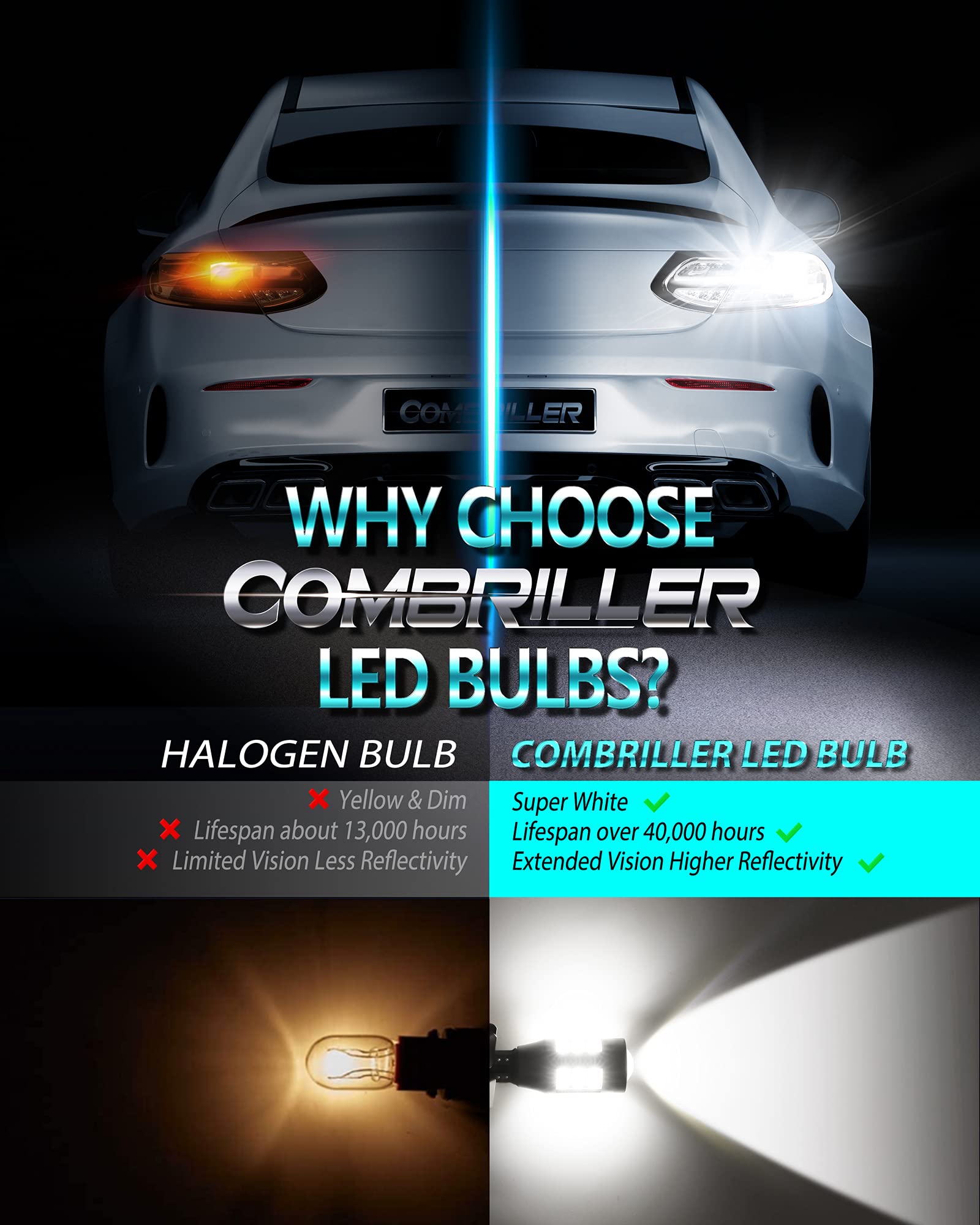 Combriller 912 921 Led Bulb, 921 Backup Reverse Light Bulbs White, 3600 Lumens Super Bright 906 912 T15 W16W 921 Led Bulbs For B