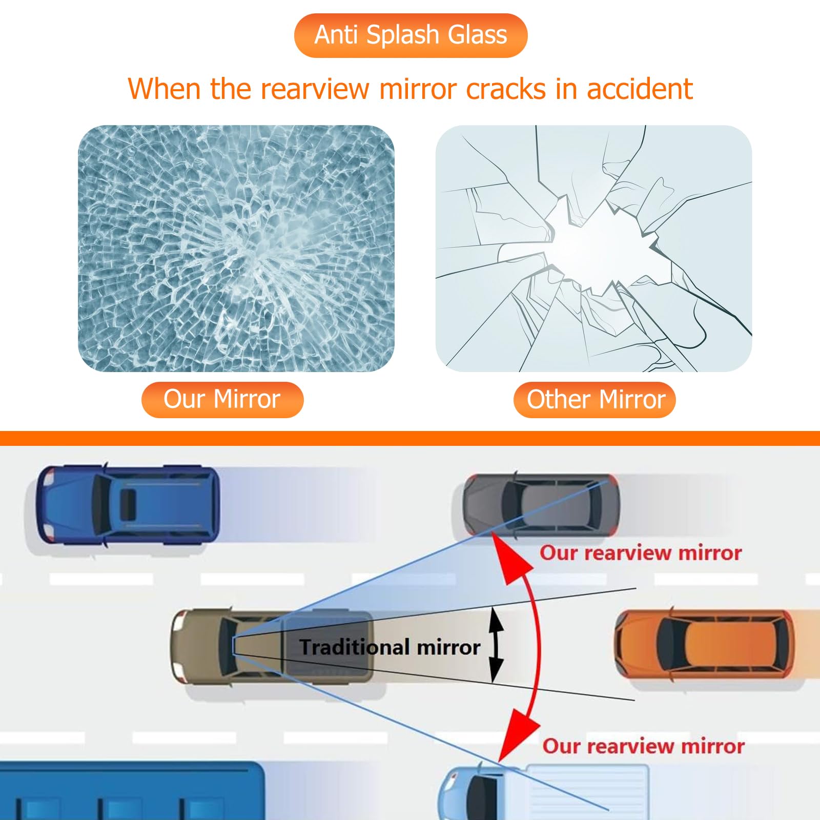 12'' Large Anti Glare Rear View Mirror with Suction Cup, Stick on Universal Frameless Inside Rearview Blue Mirror with Parabolic