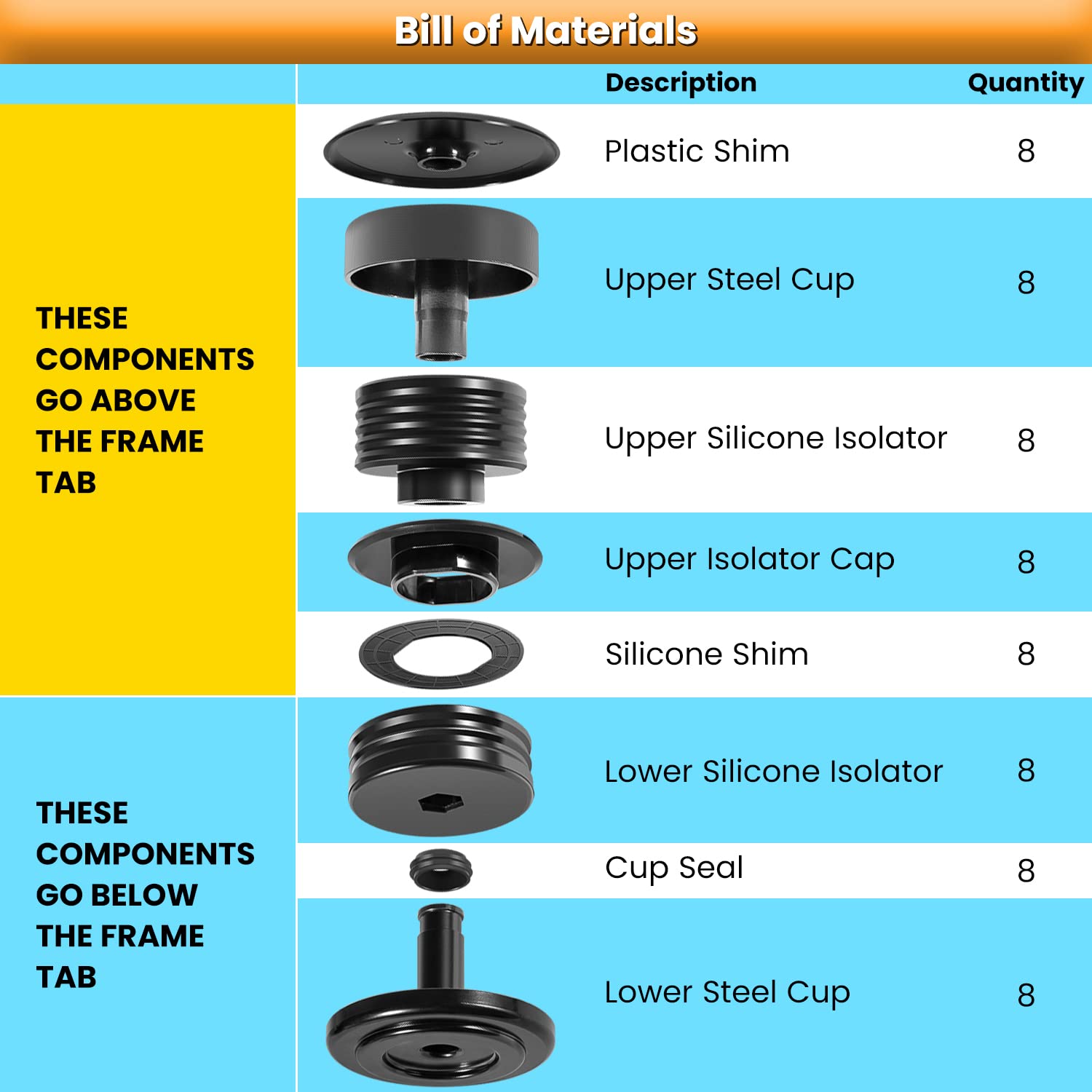 E-cowlboy Silicone Body Mount Kit EC - SBMK for 2008-2016 Ford F-250 F-350 Crew Cab, Black, 8 Pack, Durable Components