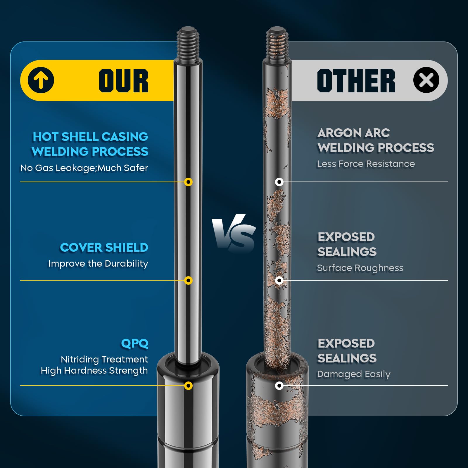 Rear Hatch Liftgate Lift Supports 4856 4857 For 1993-1998 Jeep Grand Cherokee (Pack Of 2)